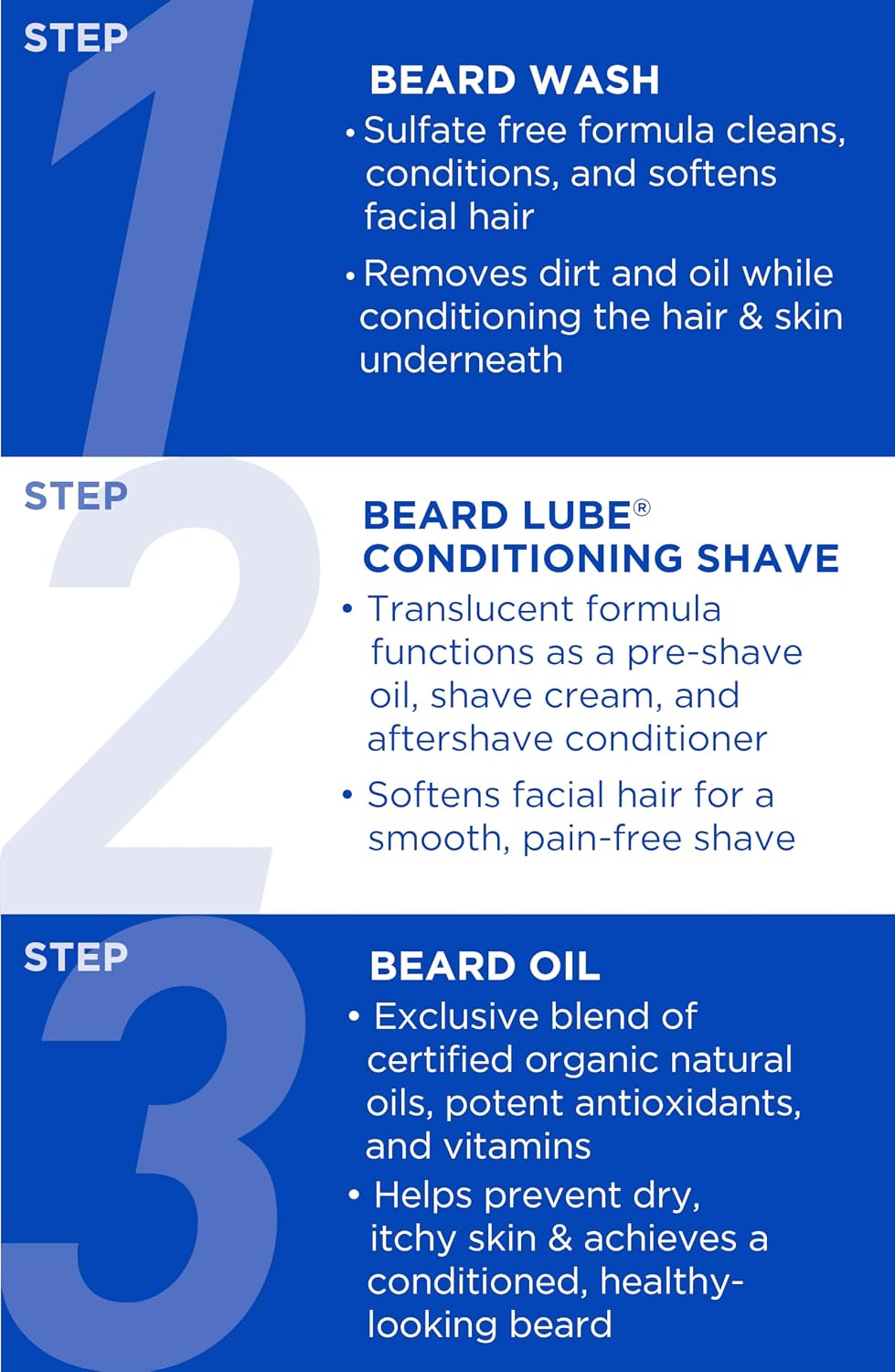 Jack Black Beard Lube - Beard Conditioner for Men