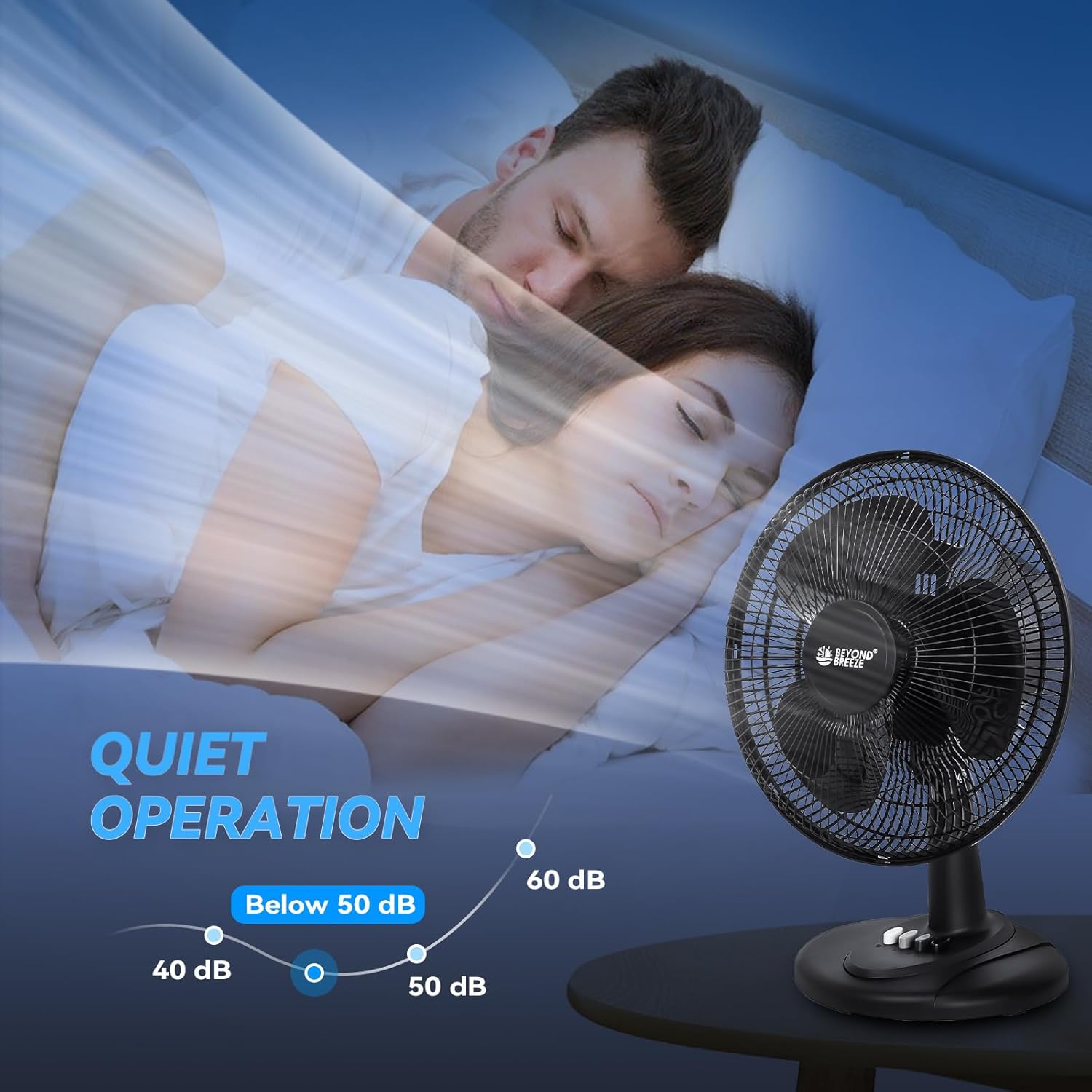 BEYOND BREEZE Oscillating Table Fan for Bedroom, 12-Inch & 3 Speeds, White