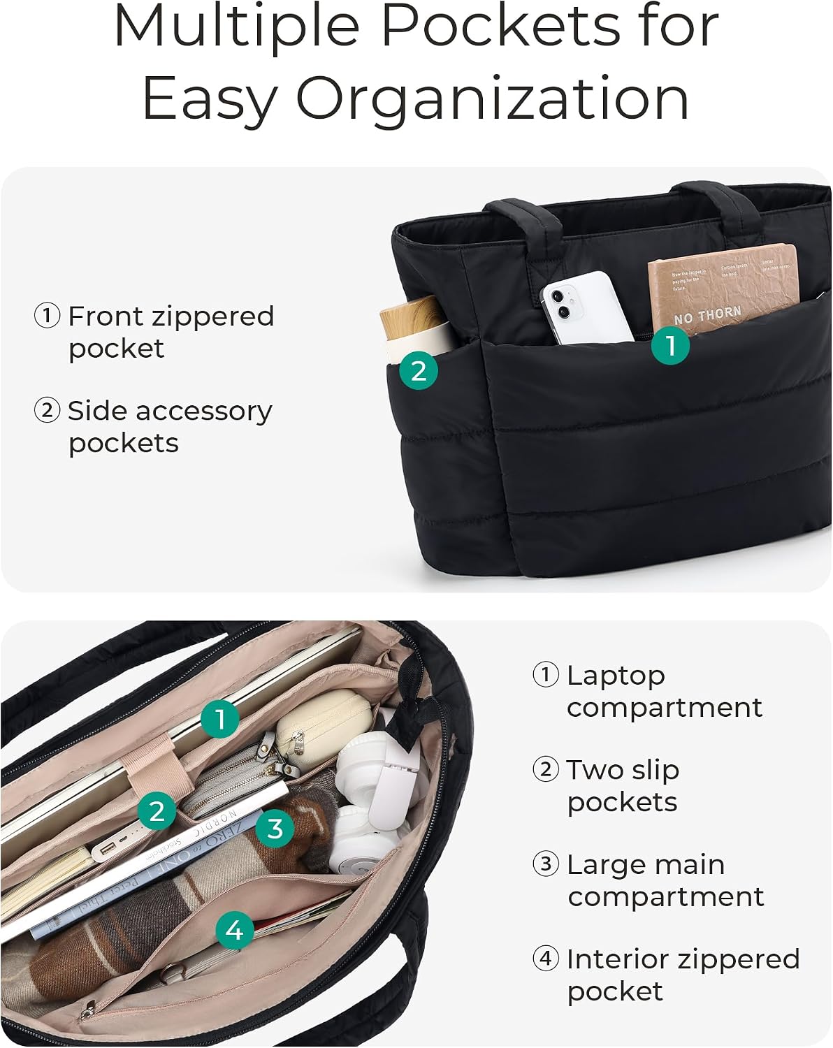 BAGSMART Tote Bag for Women, Lightweight Puffy Tote Bag with Compartments Shoulder Bag Handbag for Travel, Work, Gym | Lightweight