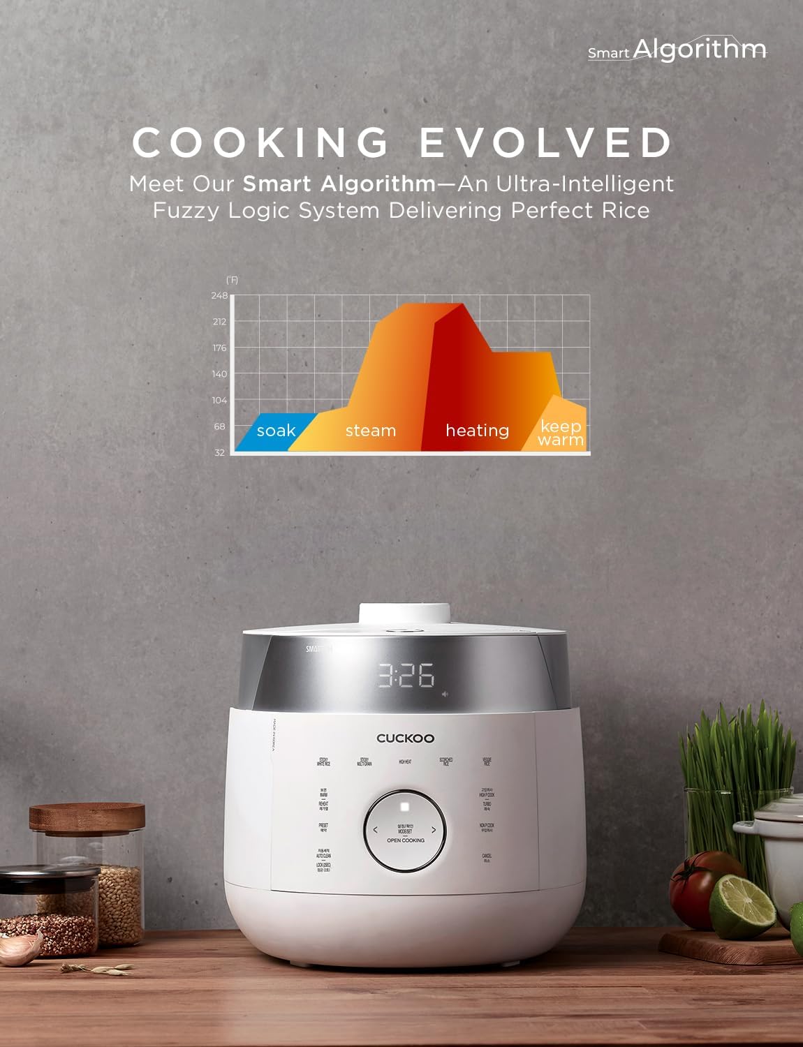 CUCKOO Twin Pressure Induction Rice Cooker, 20-Cup Cooked, CRP-LHTR1009FW
