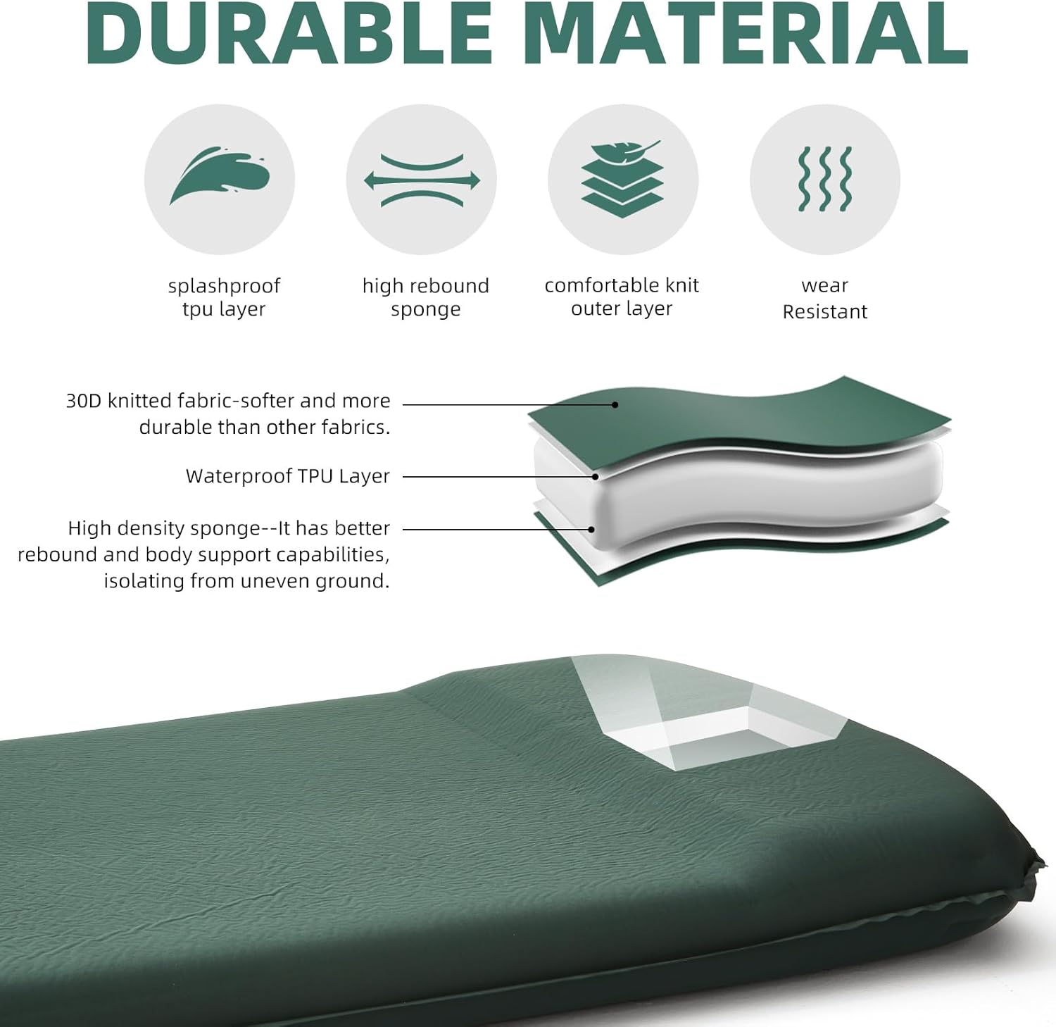 INVOKER Camping Sleeping Pad, Self-Inflating, 75 x 24 x 3.15 in, Green