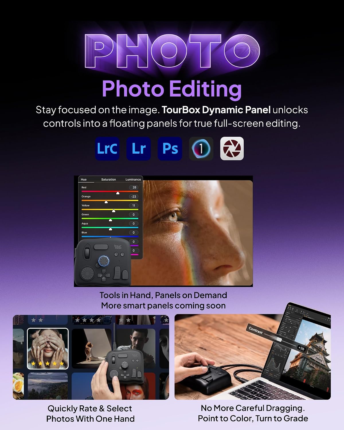 TourBox NEO - Customizable Editing Controller, Photo Color Grading Illustration Speed Editor, Intuitive Control Boost Productivity