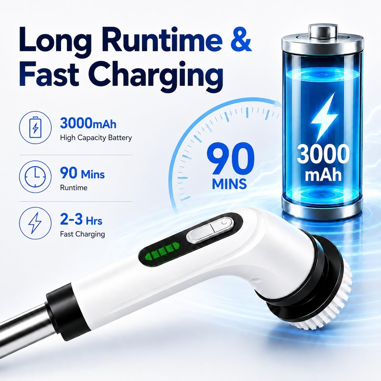 Highyes Electric Spin Scrubber for Bathroom | IPX7 Waterproof Shower Scrubber with Extendable Long Handle，Bathroom Cleaning Scrubber with 7