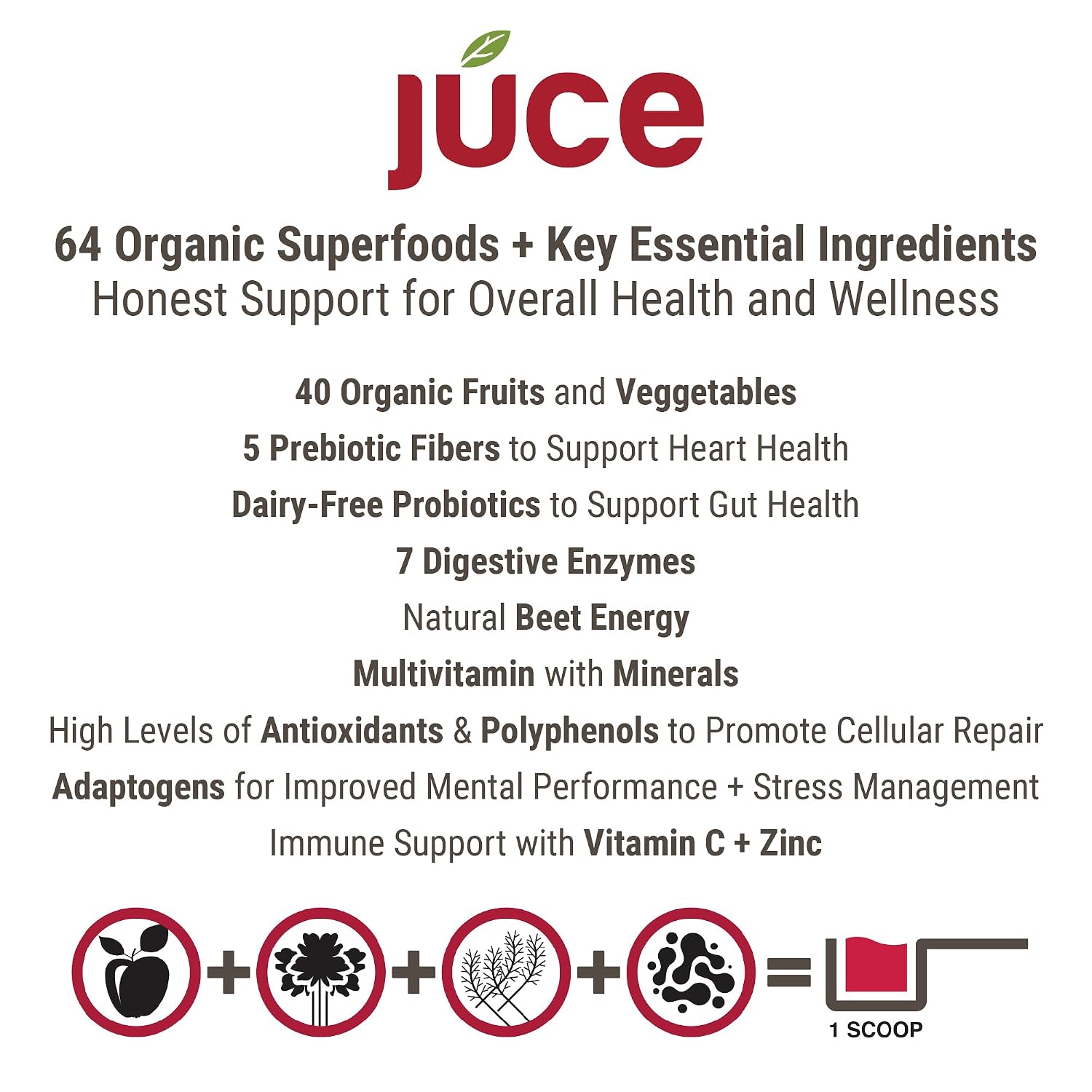 Juce Reds Organic Superfood Powder | Beet Root, 64 Superfoods | 20 Servings | Garden Berry flavor | Probiotics