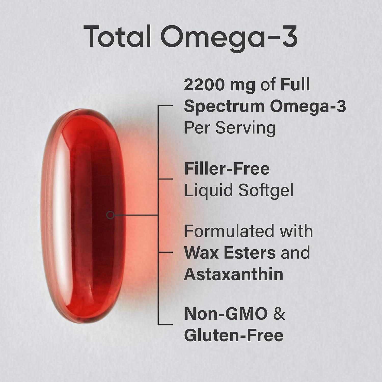 Sports Research® Total Omega-3 Fish Oil 2200mg w/Astaxanthin, 120 Count