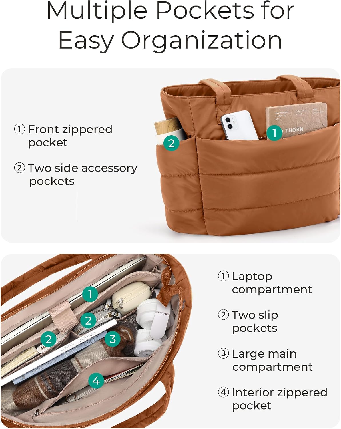 BAGSMART Tote Bag for Women, Lightweight Puffy Tote Bag with Compartments Shoulder Bag Handbag for Travel, Work, Gym | Lightweight