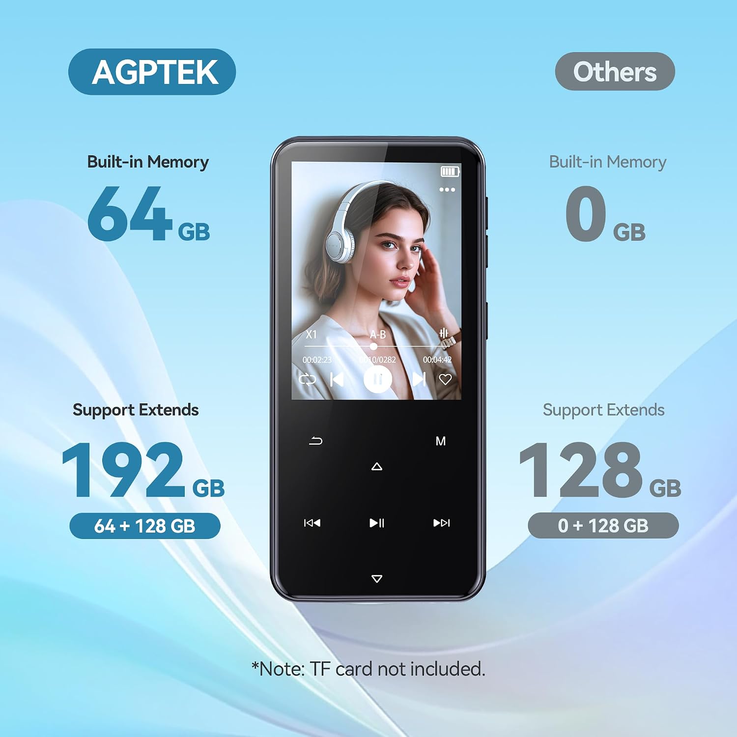 AGPTEK 64GB MP3 Player with Bluetooth, M3 2.4'' Player with Speaker | with FM Radio, Touch Buttons, Supports Up to 128GB(Purple)