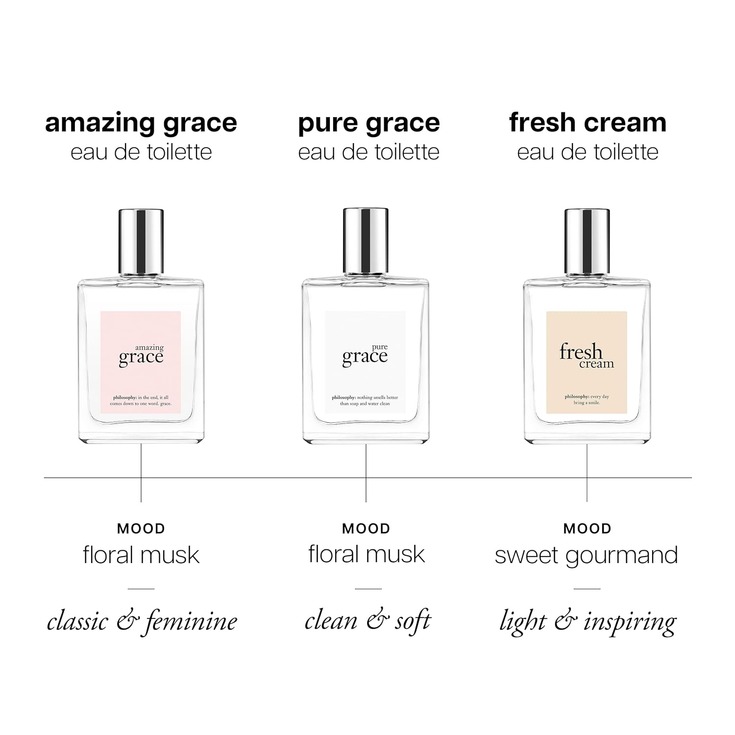 philosophy pure grace - crisp & clean women's perfume - with notes of water lily, leafy greens & musk - long lasting fragrance
