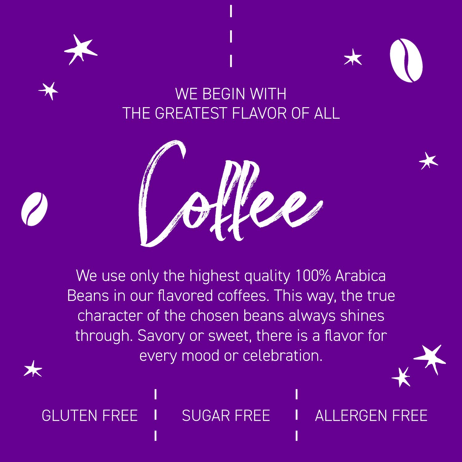 Joffrey's Coffee - Toasted S'Mores, Flavored Coffee, Artisan Medium Roast, Arabica Beans, Marshmallow, Graham Cracker, & Chocolate Flavor, Gluten-Free, No Sugar (Ground, 16 oz)