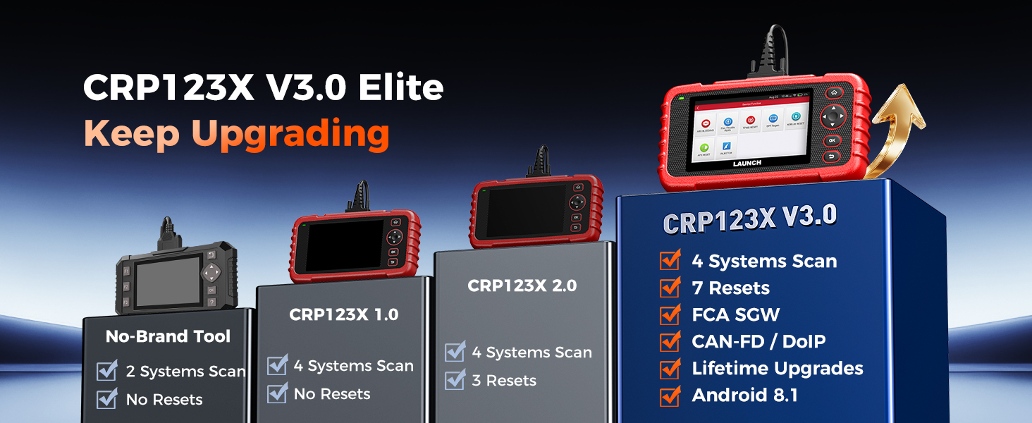 launch obd2 scanner