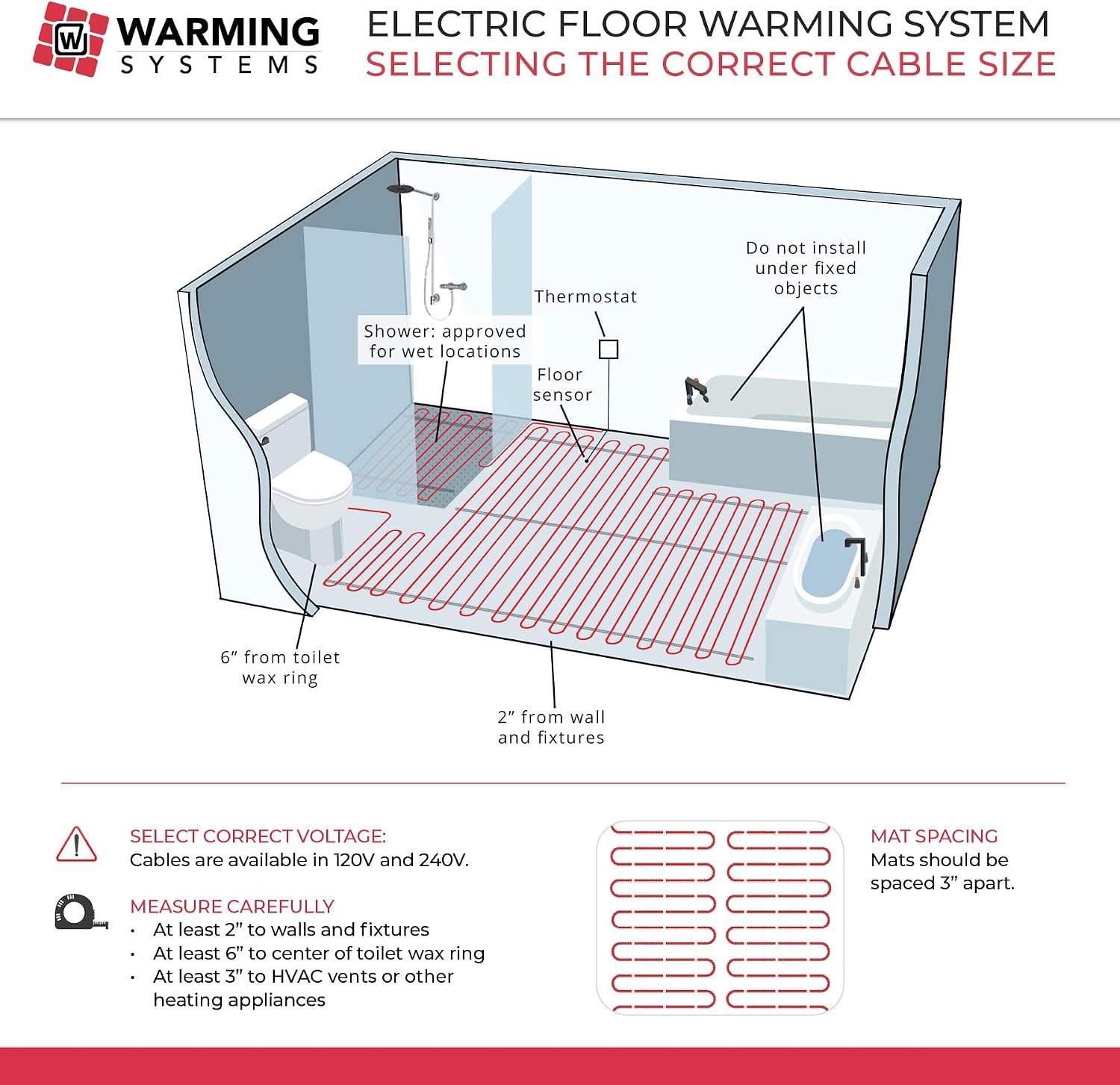 40 Sq Ft 120V Electric Floor Heating System Mat Kit | Premium UDG4-4999 touchscreen thermostat with built-in GFCI, Heating mat, floor sensor & installation monitor included.