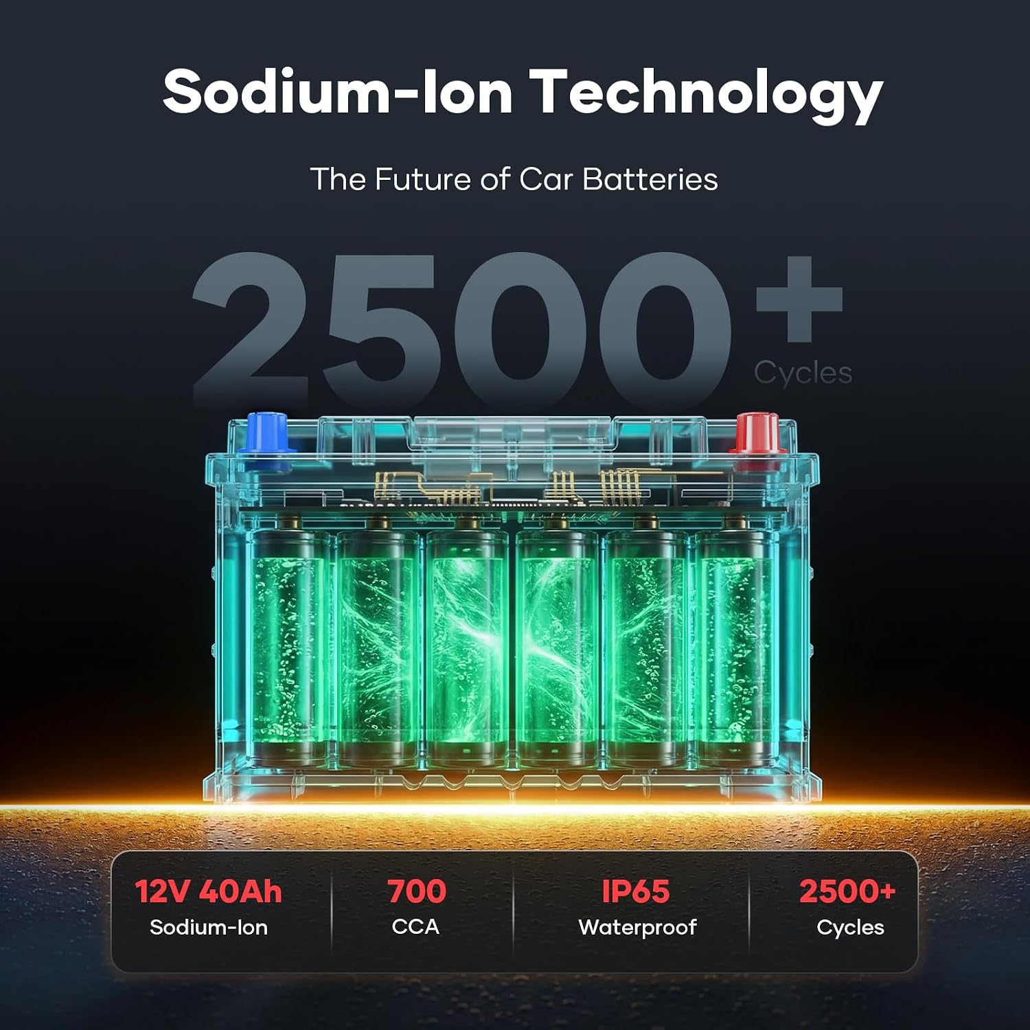 12V 70Ah Sodium Ion Car Battery, 1000CCA IP65 Waterproof Automotive Group Size 49 Battery for Car RV Marine