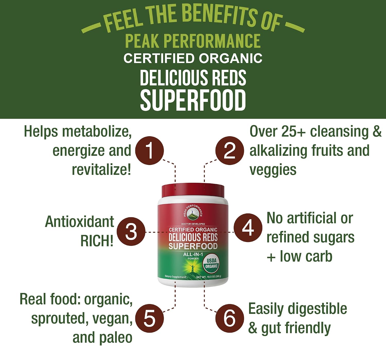 Peak Performance Organic Reds Superfood Powder, Best Tasting Red Juice | Super Food w/ 25+ All Natural Ingredients & Polyphenols