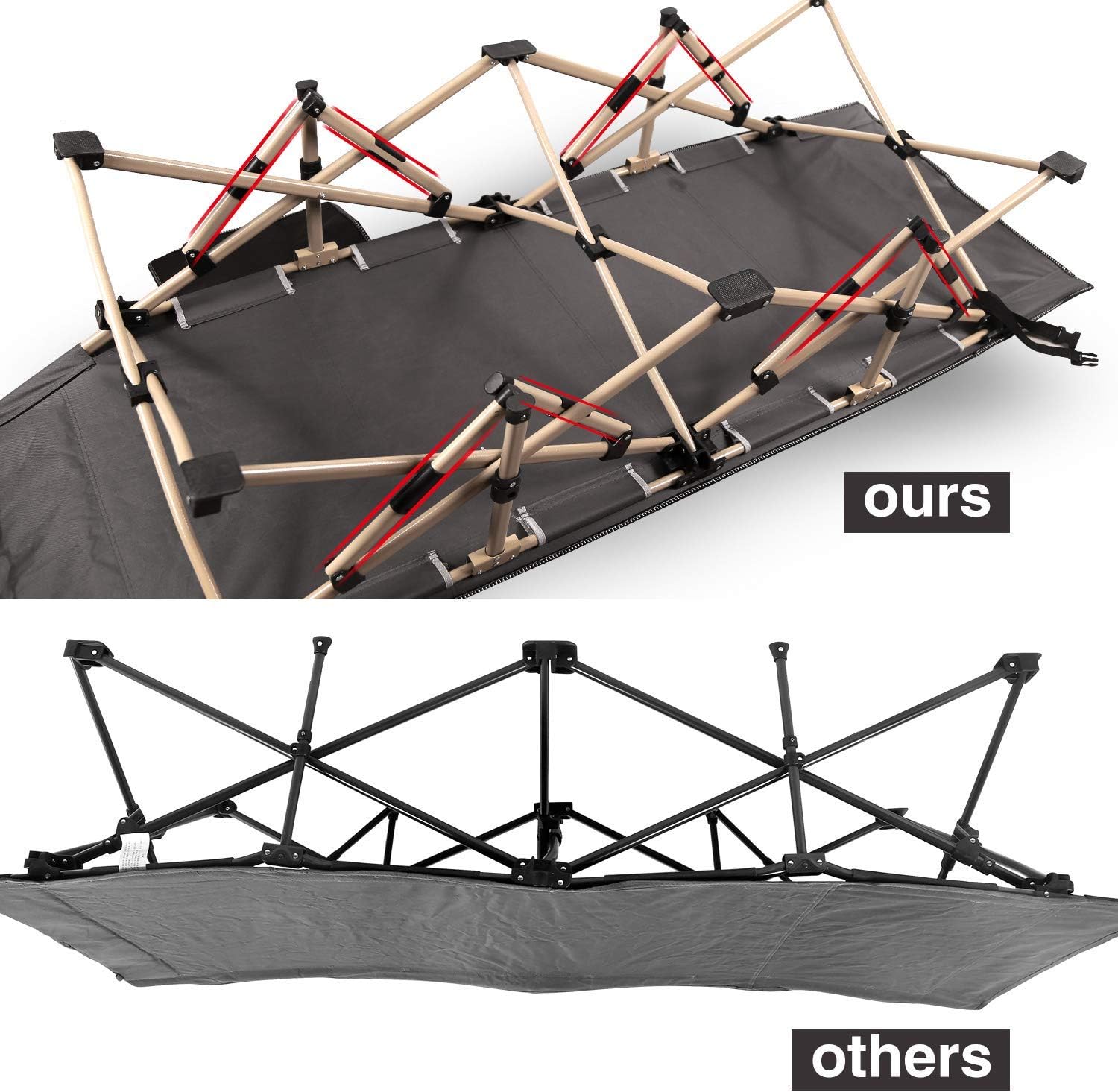 REDCAMP Oversized Camping Cots for Adults 500lbs, 33.5'' Extra Wide Tall Sleeping Cots Heavy Duty, XL Cots Portable for Outdoor Indoor Office