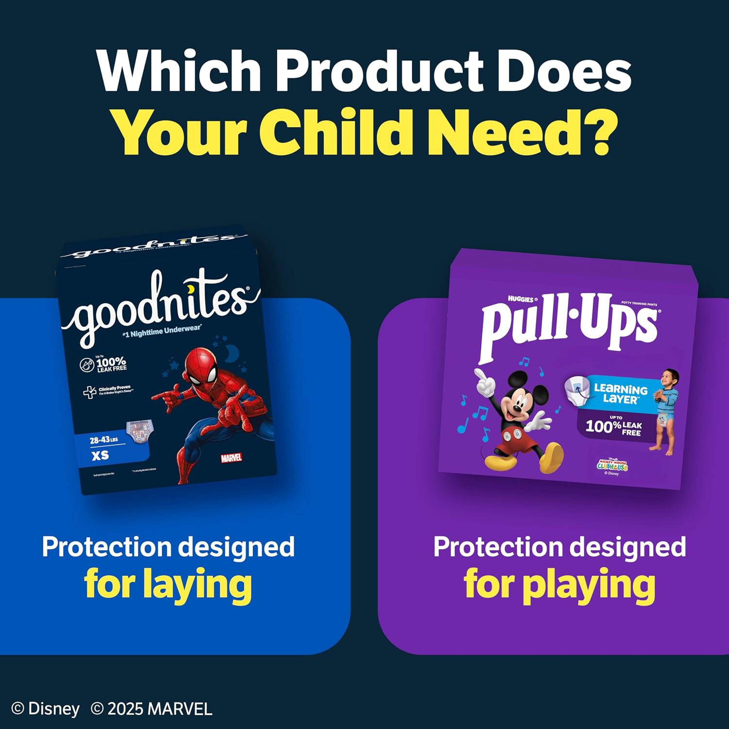 Goodnites Boys' Nighttime Bedwetting Underwear, Size S/M (43-68 lbs), 44 Ct (2 Packs of 22), Packaging May Vary