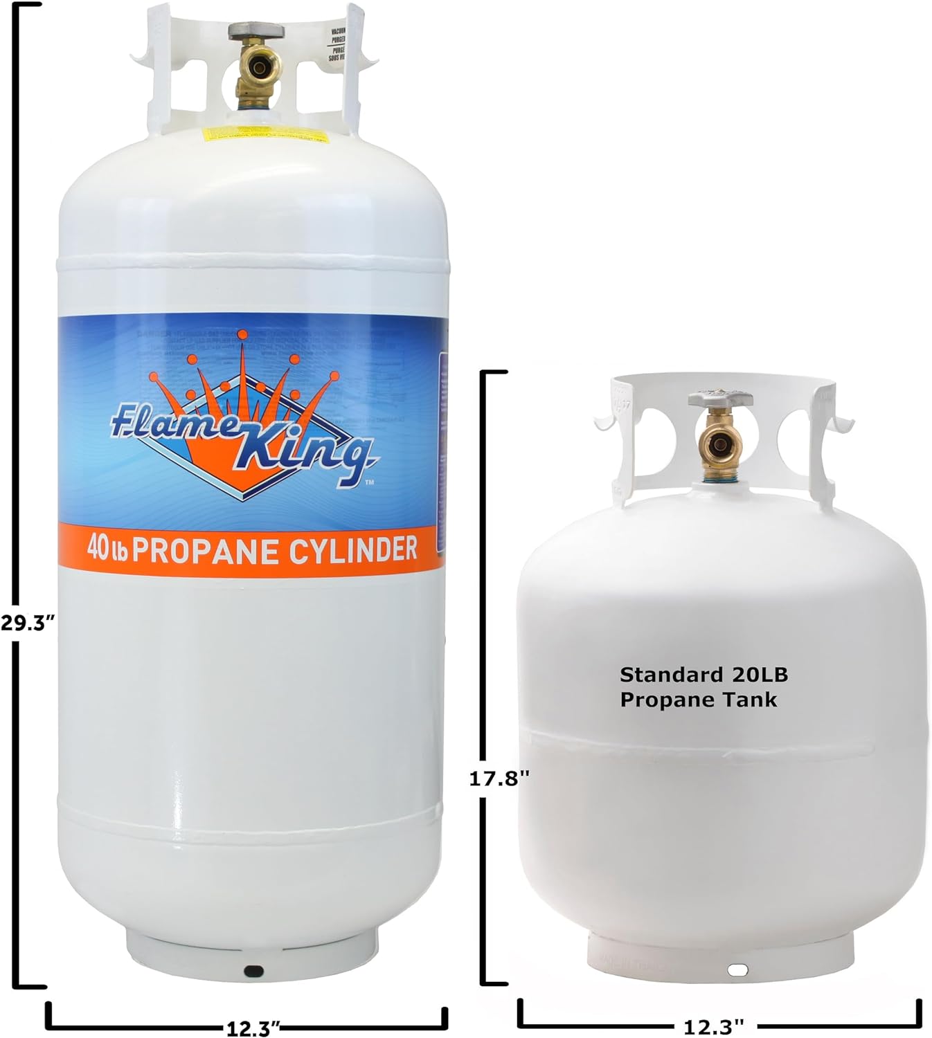 Flame King YSN401 Steel Propane Tank Cylinder With Overflow Protection Device Valve, 40 Lb, White