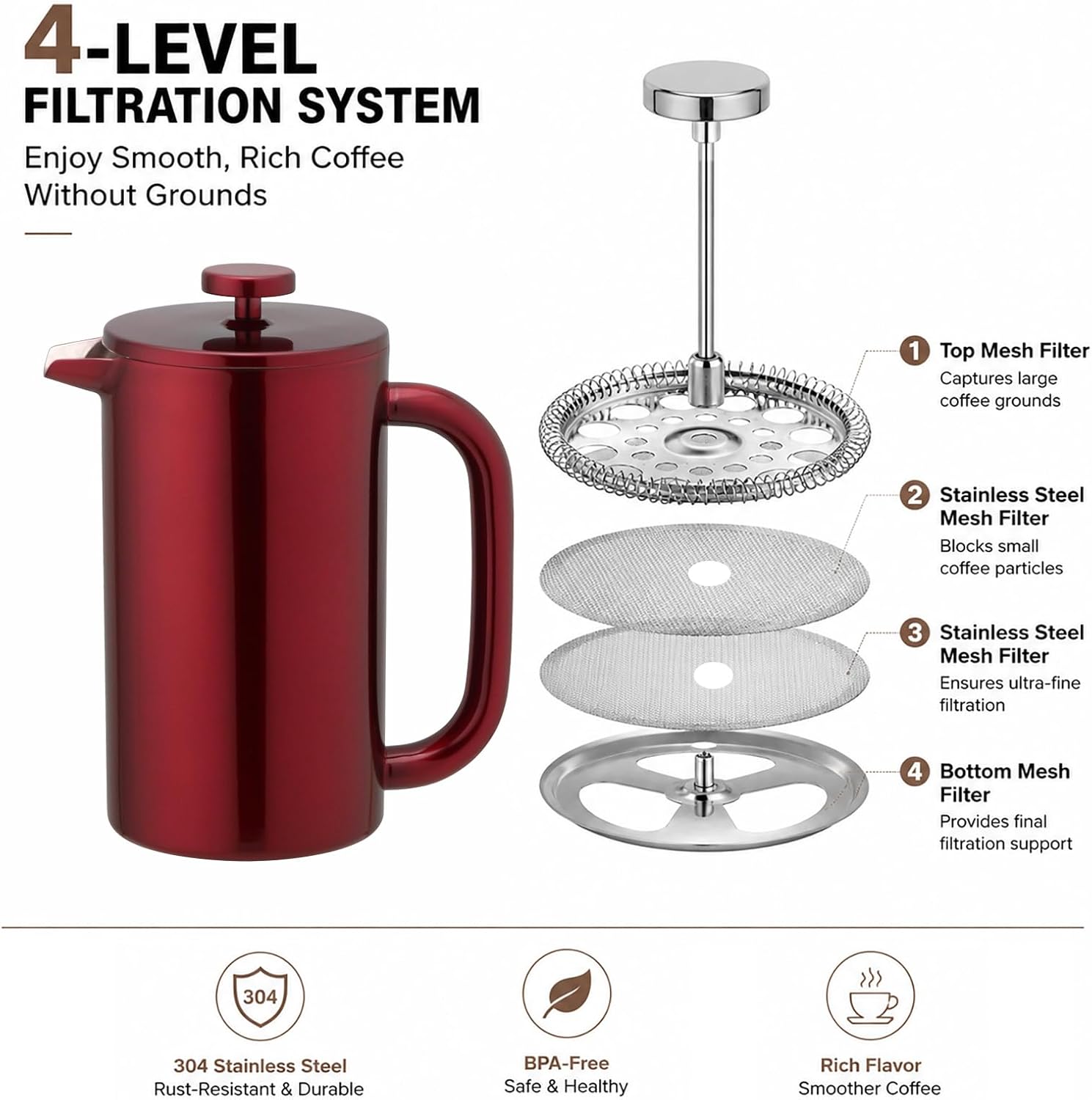 8-Cup Double Wall Insulated Stainless Steel French Coffee Press, 32-Ounce Durable Coffee Tea Maker with Stainless Steel Plunger, Copper