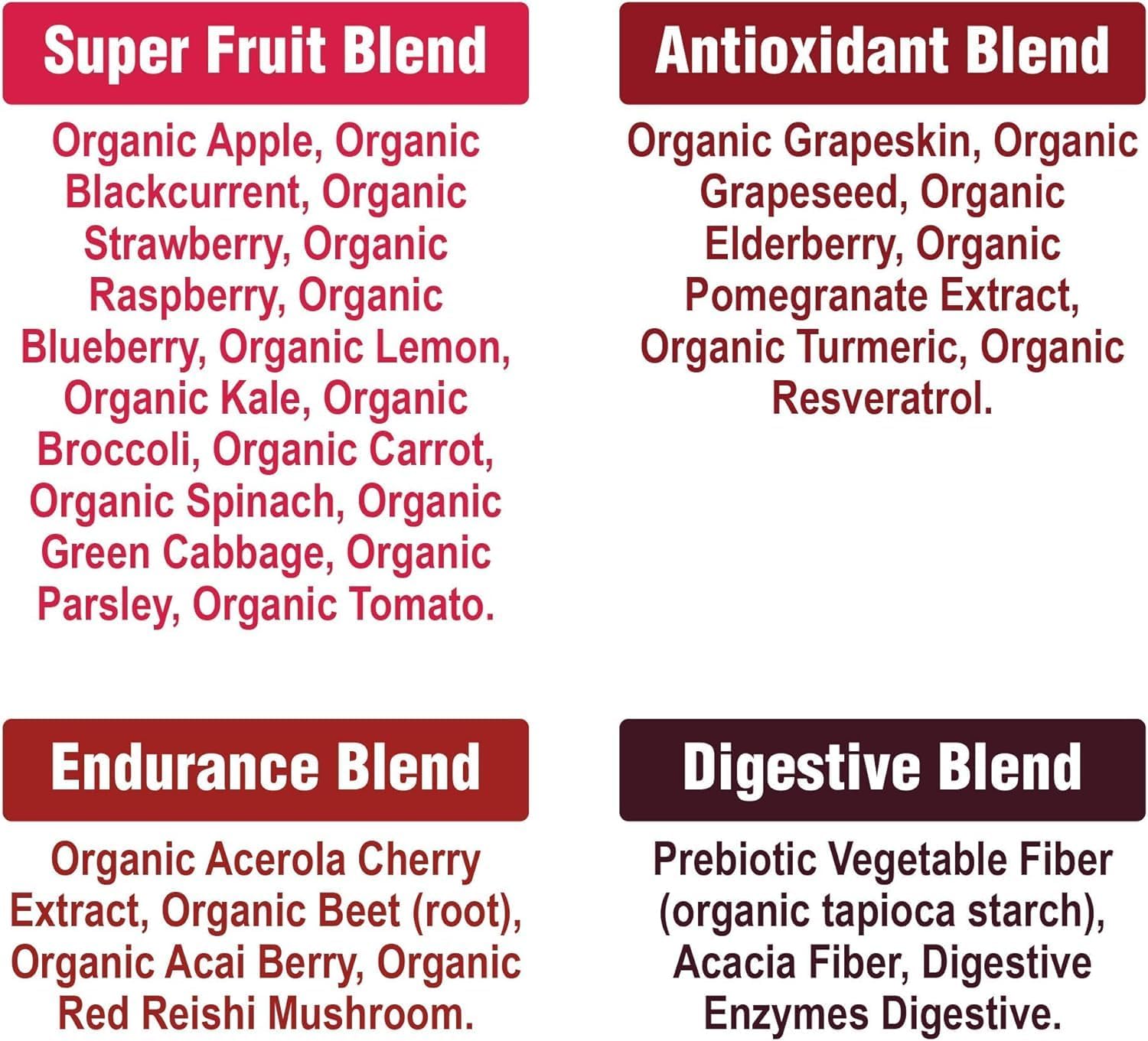 Peak Performance Organic Reds Superfood Powder, Best Tasting Red Juice | Super Food w/ 25+ All Natural Ingredients & Polyphenols