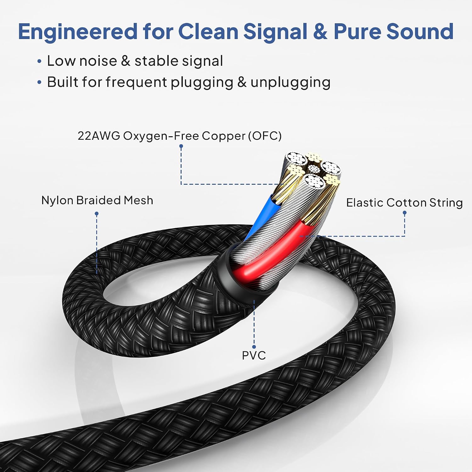 Elebase 1/4 Inch TRS Instrument Cable 10FT 2Pack,6.35mm Male Guitar Cord 3M