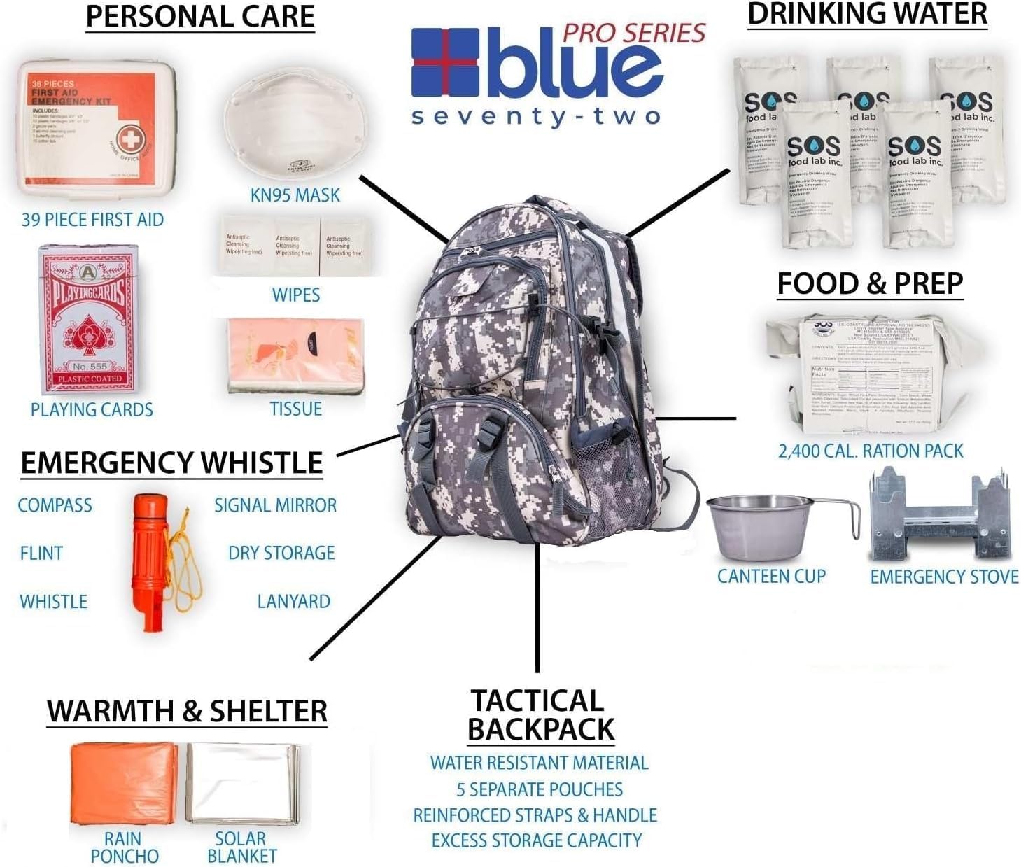 Blue Seventy-Two - Pro Series - Camo Deluxe 72 Hour Emergency Backpack Survival Kit for 1 Person | Survival Kit for Wildfires, Earthquakes, Tornado