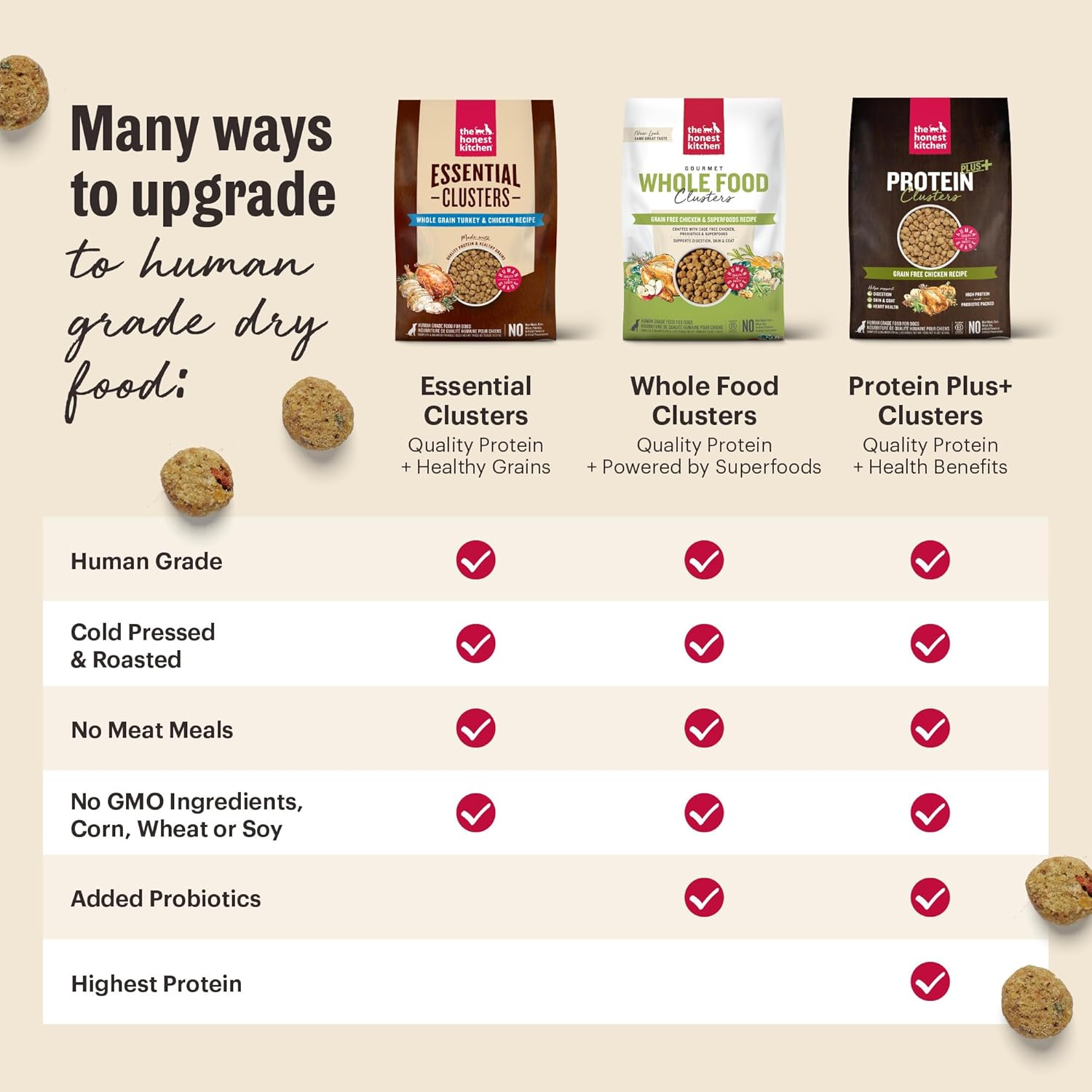 The Honest Kitchen Grain Free Beef & Superfoods Whole Food Clusters, Human Grade Dry Dog Food, Vet-Crafted Nutritional Support for Skin, Coat, Digestion & Overall Wellness, 20 lb Bag