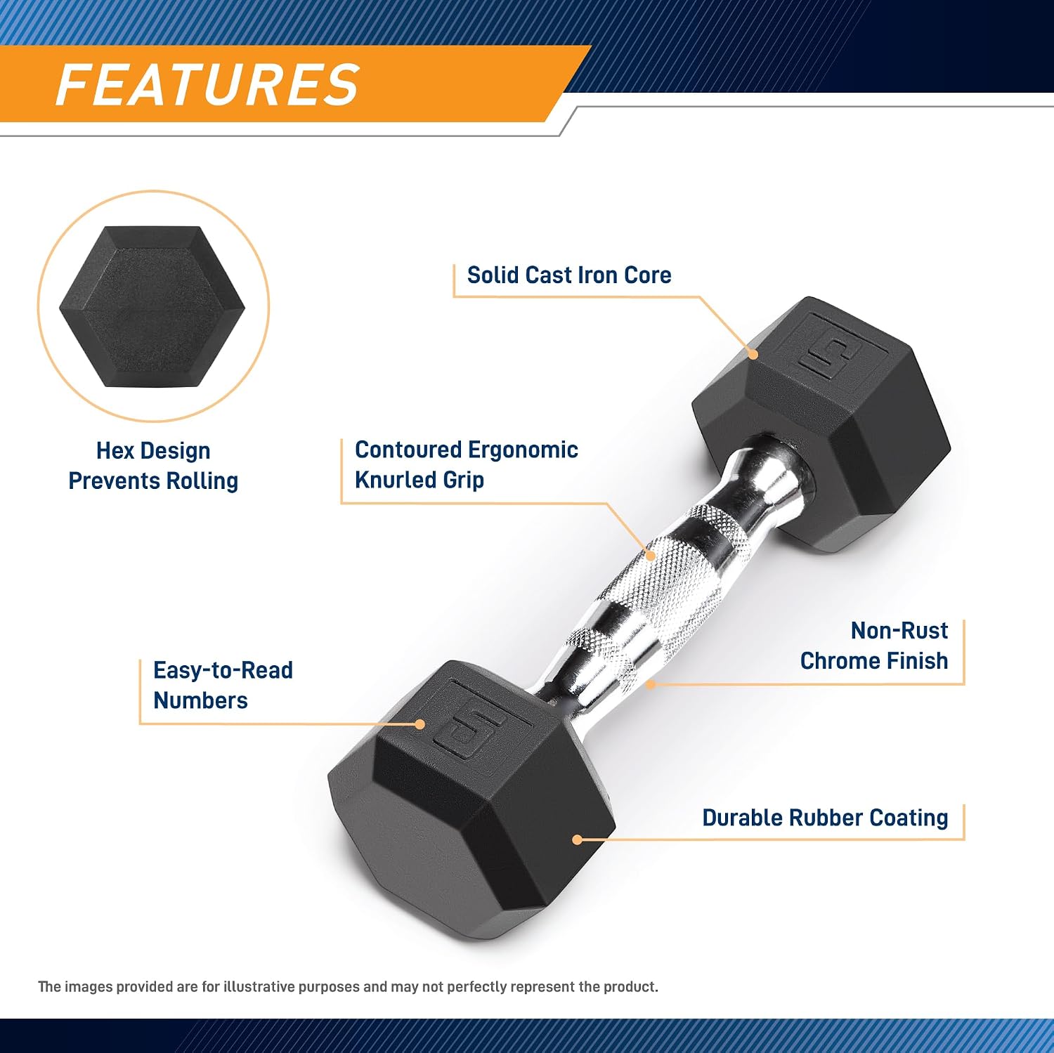 Marcy Classic Rubber Hex Dumbbell with Knurled Grip for Strength Training and Bodybuilding, 5lb - 50lb Single Dumbbell for Exercise & Fitness, Sold Individually
