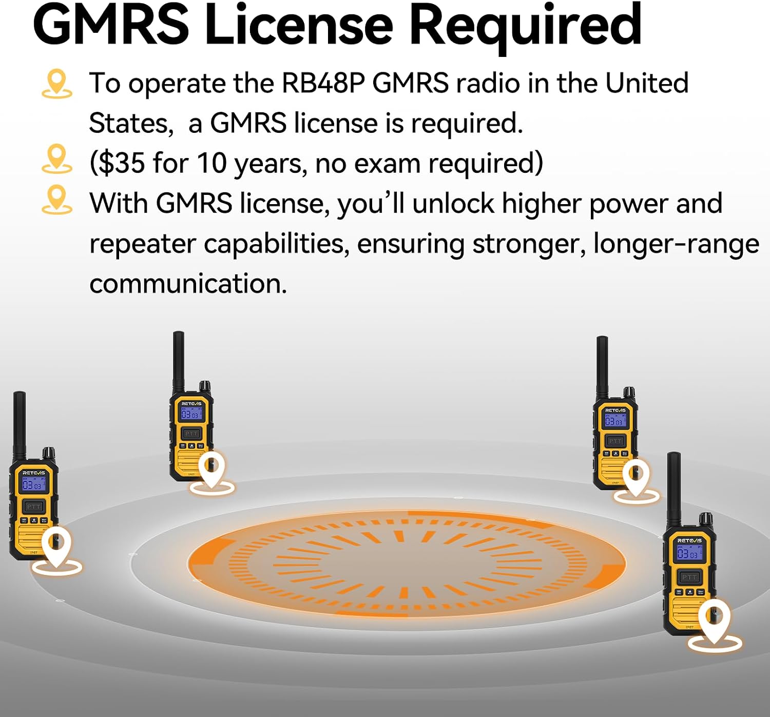 Retevis RB48PLUS GMRS Walkie Talkies Long Range,IP67 Waterproof 2 Way Radio | Repeater Capable, Dual PTT, Vibration Alert, NOAA, SOS, for Hurricane Preparedness, Emergency Communication, Outdoor, 2 Pack