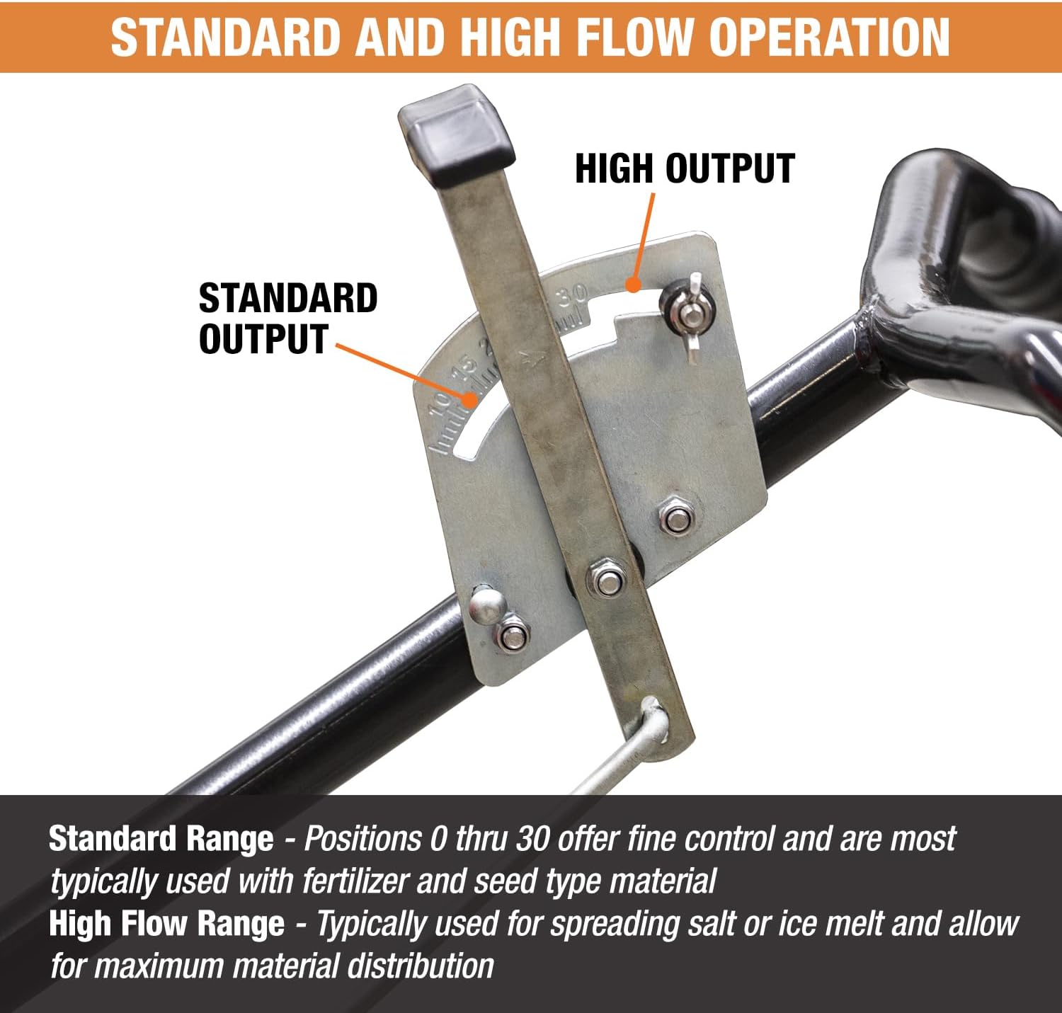 Buyers Products 3039632R Grounds Keeper All Season, Broadcast Walk Behind Push Spreader, 100lb Capacity, for Seed, Fertilizer, Winter Salt & Snow Melt
