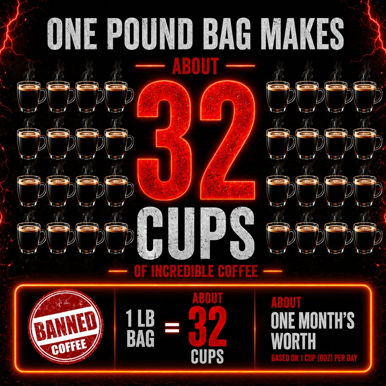 Ground Coffee | Strong Coffee | High Caffeine Coffee | Dark Roast | 16 oz | Extreme Energy. Clear Focus. Bold Flavor. Crafted for maximum