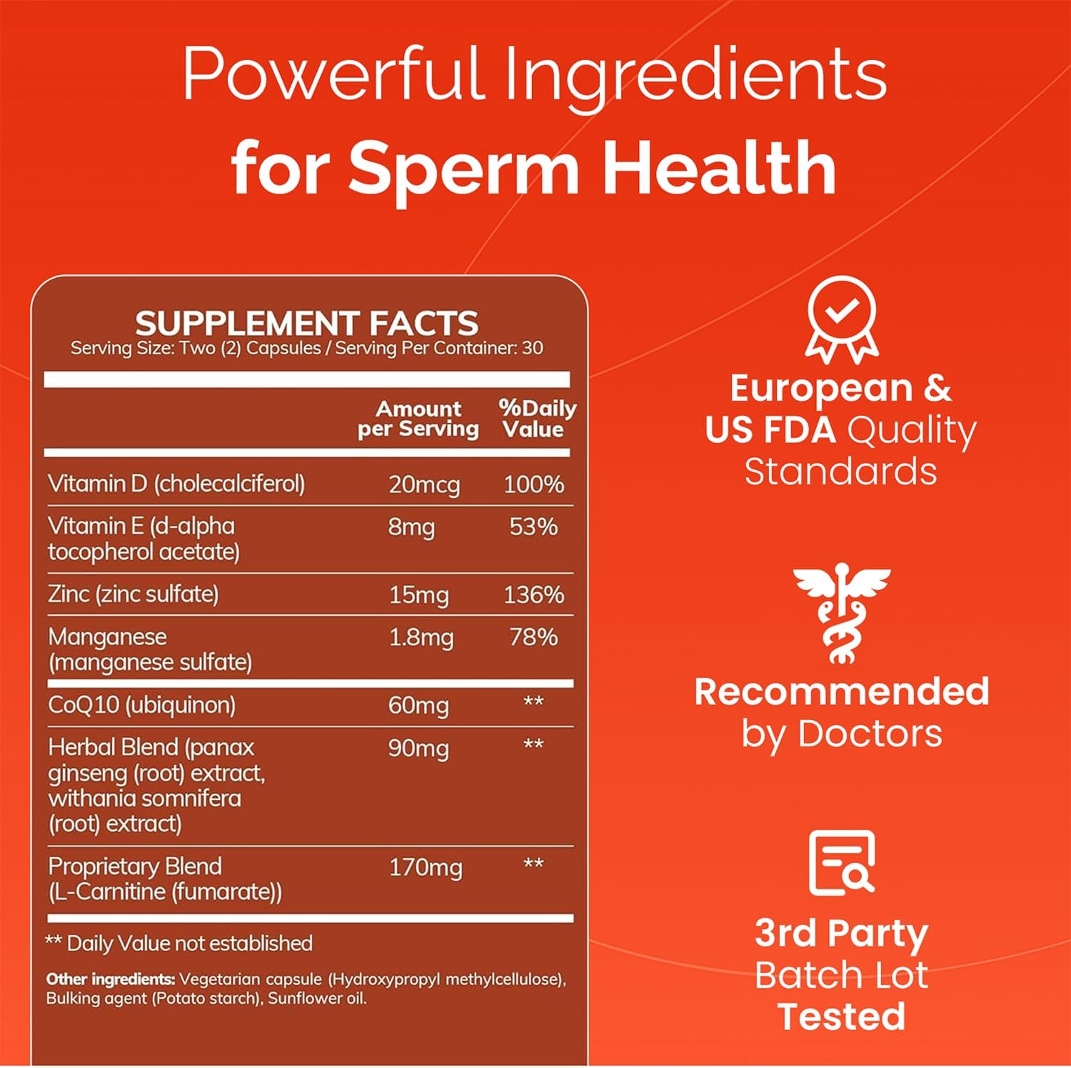 CONCEIVE PLUS Motility Support for Men, Male Fertility Supplement with L Carnitine, CoQ10 and Zinc, 60 Capsules