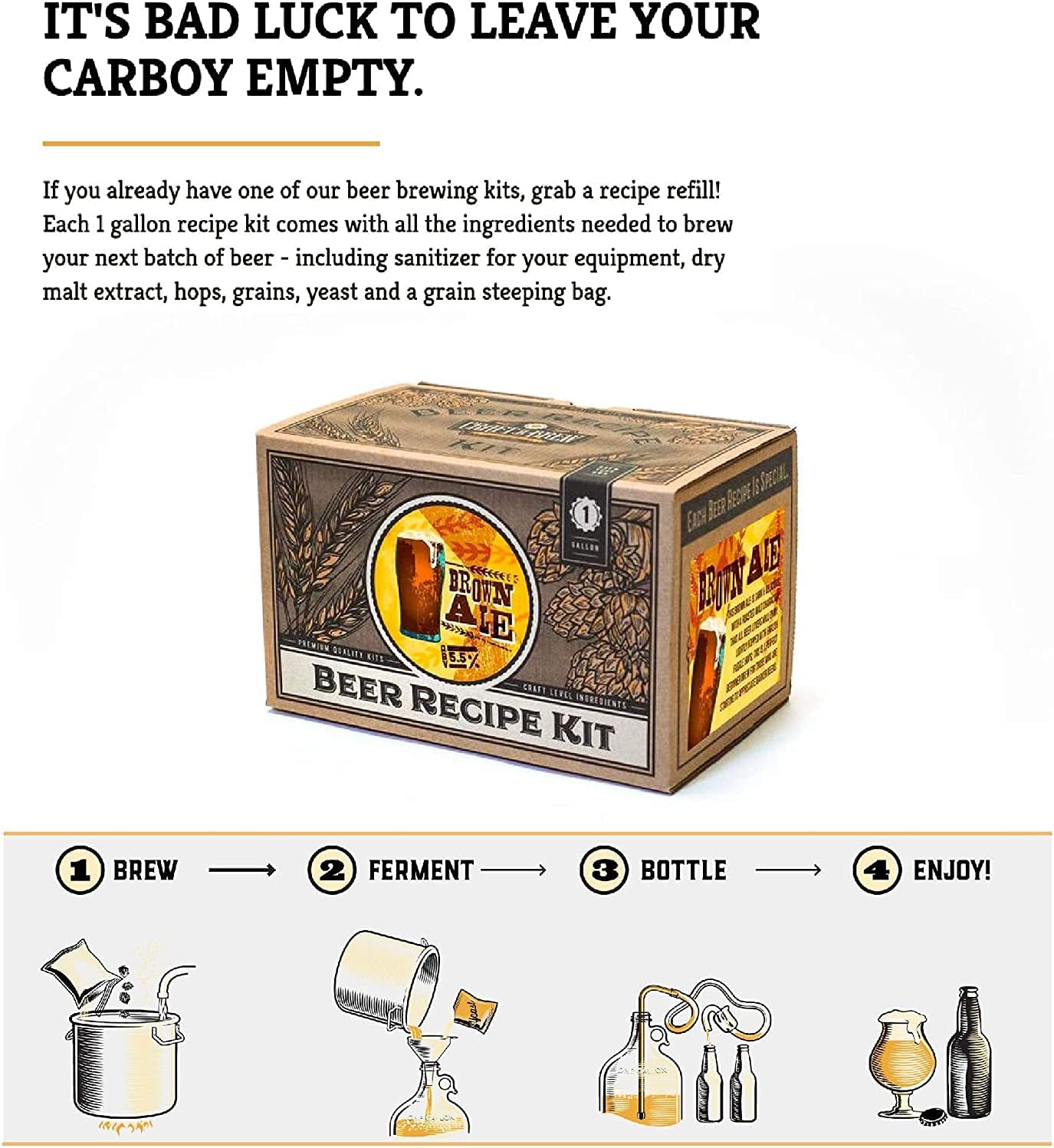 Craft A Brew Recipe Kit - Oktoberfest Ale Refill - 1 Gallon - Ingredients for Home Brewing Beer