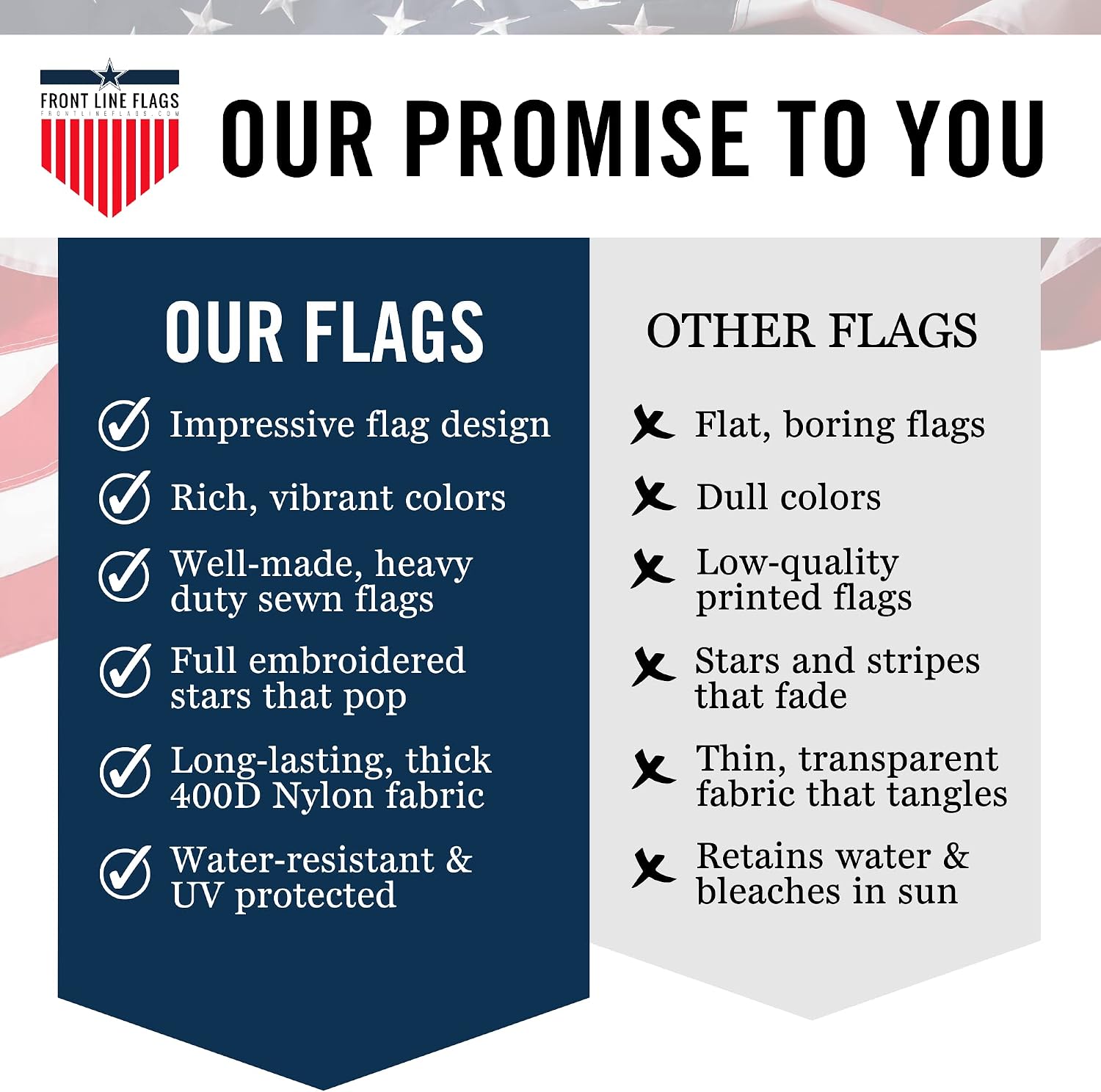 American Flag 5x8 ft Embroidered Stars Sewn Stripes | Embroidered USA flag with vivid colors and quadruple stitched fly end for enhanced durability. Features 210D Nylon