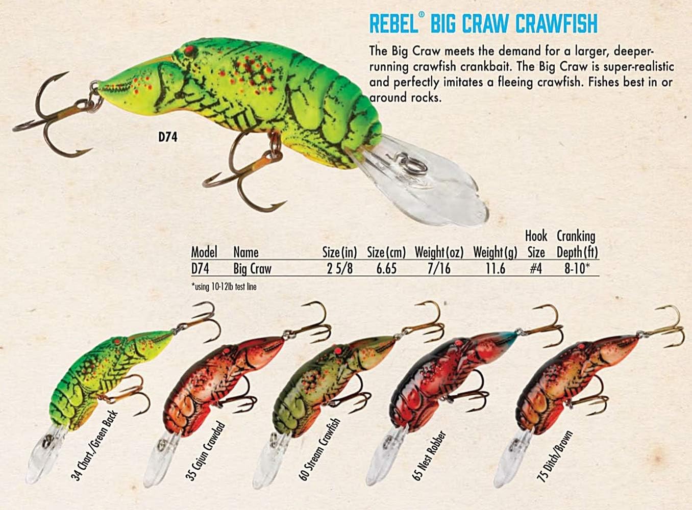 Rebel Lures Original Realistic Crawfish Crankbait Fishing Lure