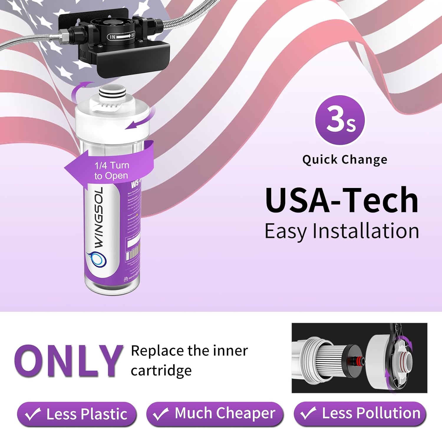 WINGSOL Basic Replacement Filter Cartridge for Under Sink Water Filter Compatibel with: WS-US-001 Advanced, WS-US-001 Basic, WS-US-001 Advanced (F)