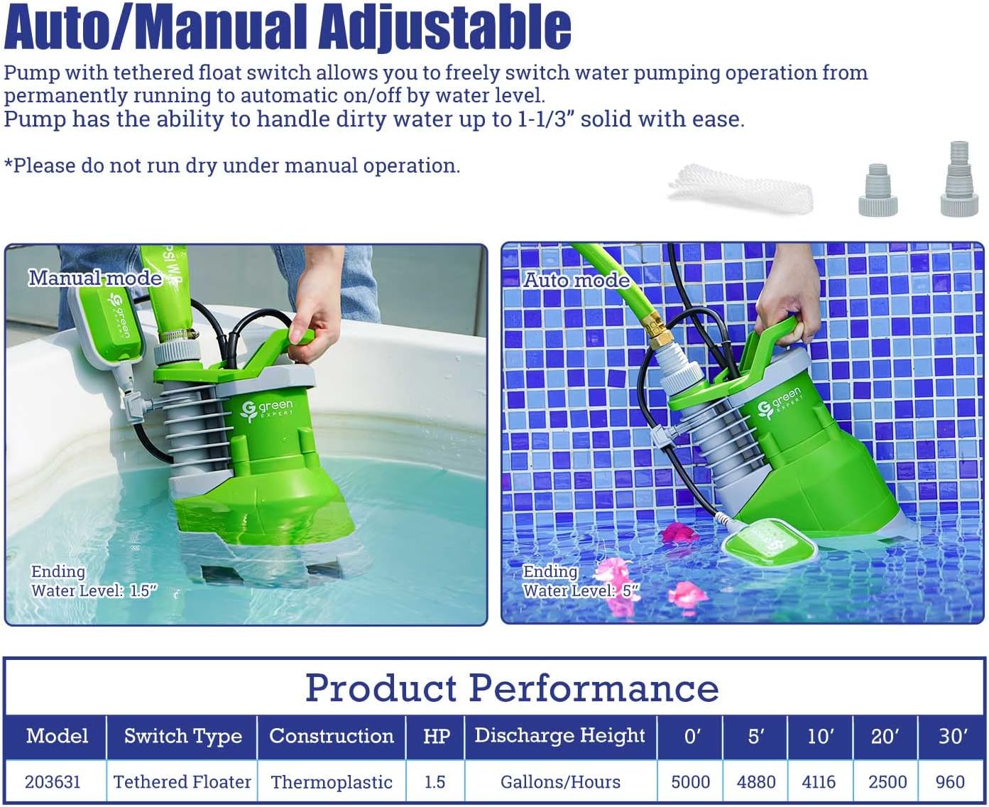 Green Expert 1.5HP Submersible Sump Pump High Flow 5000GPH 25ft Power Cord Manual Automatic On/Off for Water Removal from Basement Sump Pit Pools