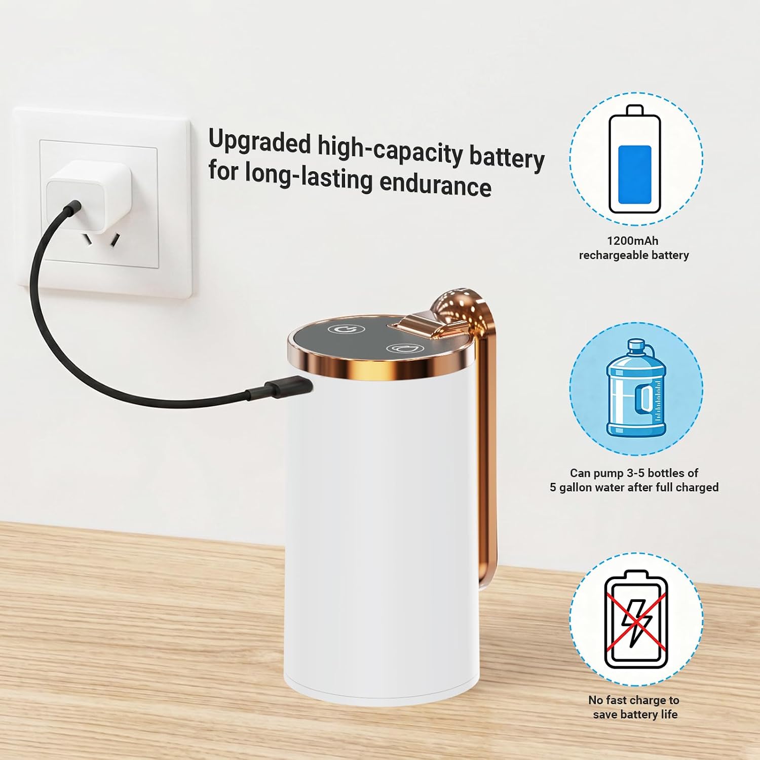 Myvision 5 Gallon Water Dispenser,Portable USB Charging Water Bottle Pump