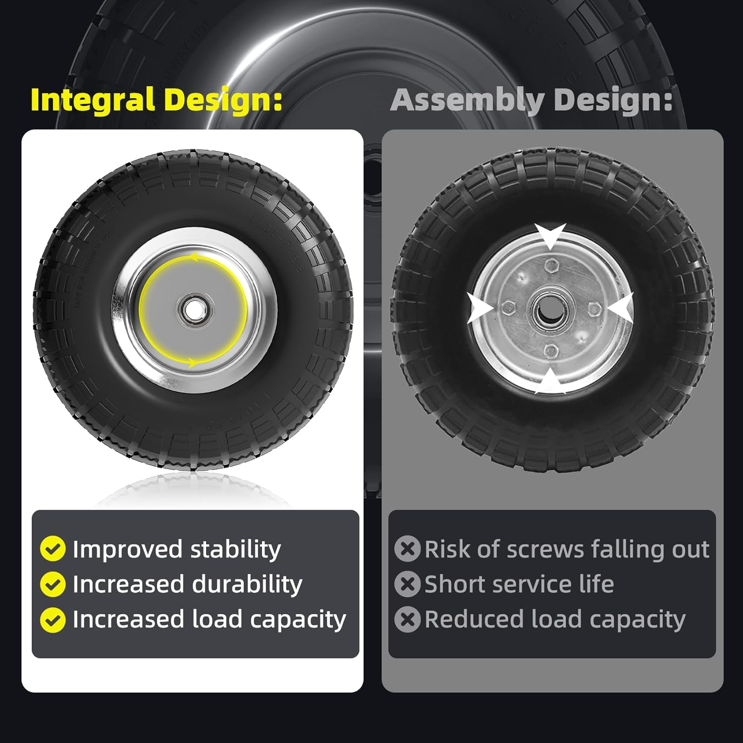 【UPGRADED】4.10/3.50-4 Tire and Wheel Flat Free, 10 Inch Solid Rubber Tire with 5/8”Axle Bore Hole and Double Sealed Bearings