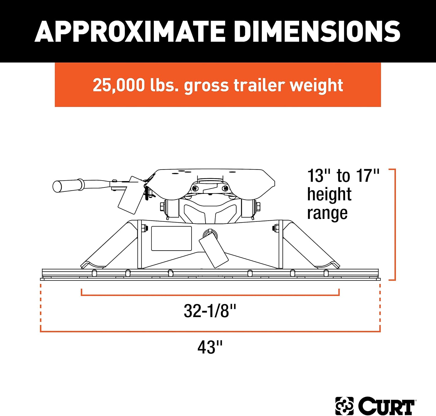 A25 5th Wheel Hitch with Rails