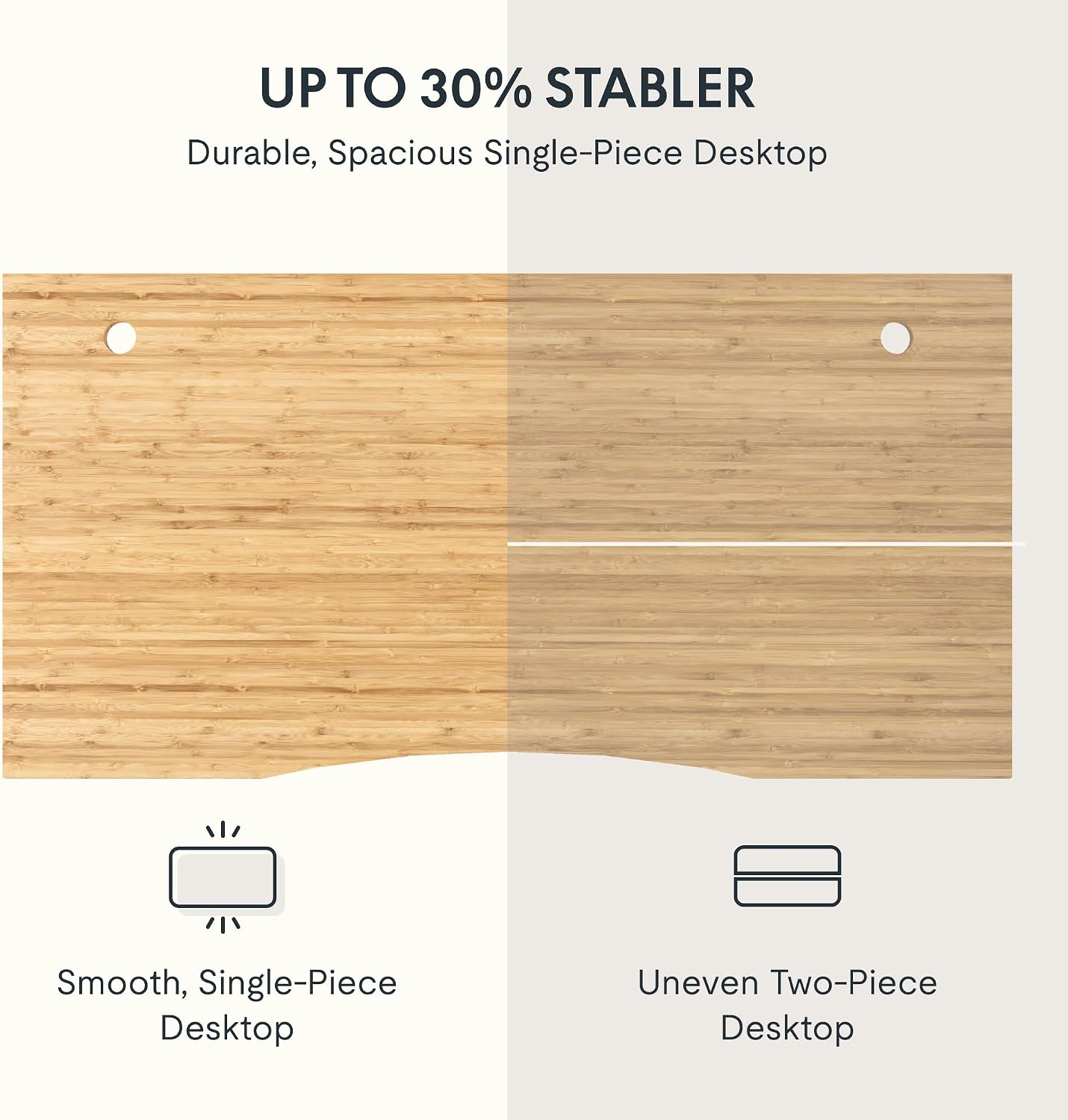 FLEXISPOT Acacia Solid Wood 55"x28" Butcher Block Desktop, Walnut | Acacia Solid Wood, Thick Beveled Edge, For Standing Desk, Office Table, Workbench, DIY Furniture Projects