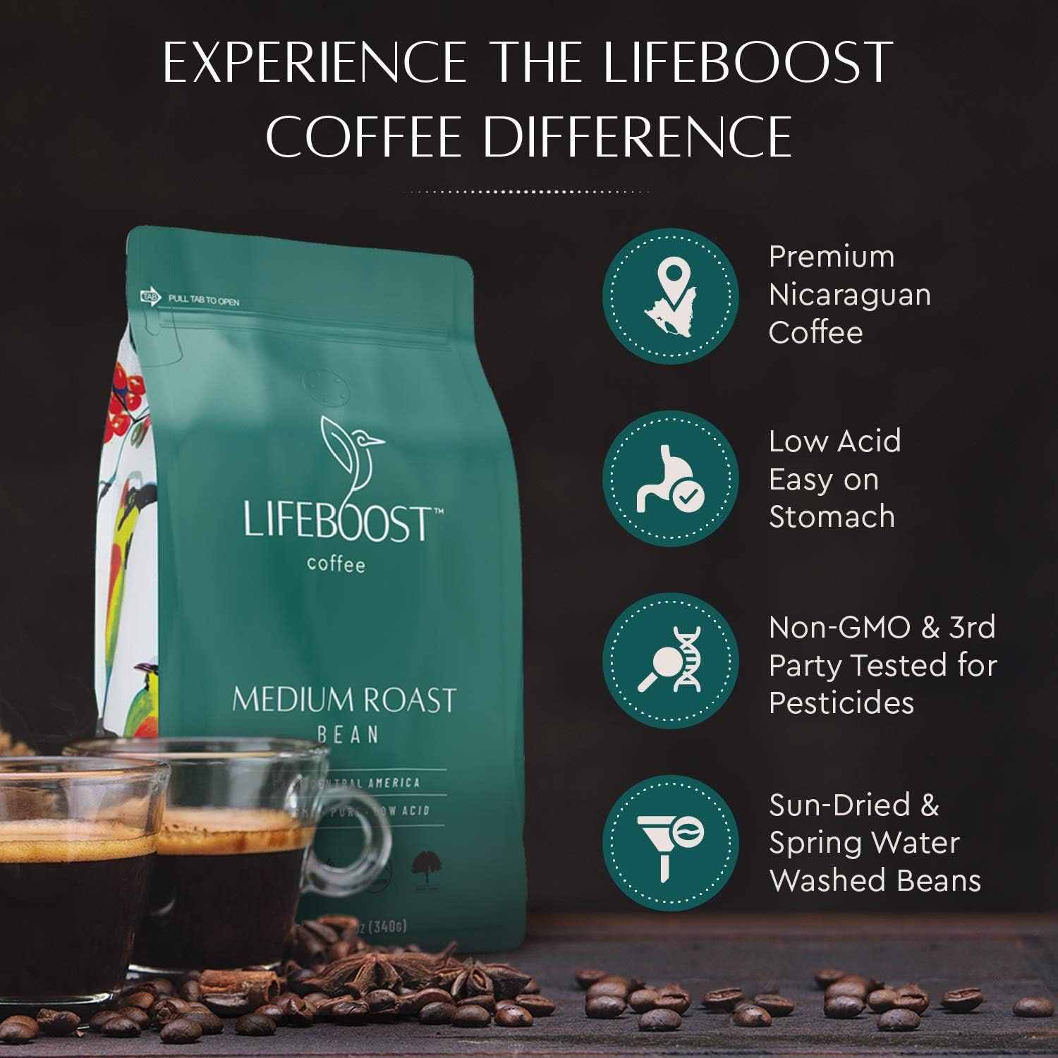 Lifeboost Organic Coffee Beans Medium Roast - Low Acid Single Origin Non-GMO Organic Whole Bean Coffee - Third Party Tested For Mycotoxins &