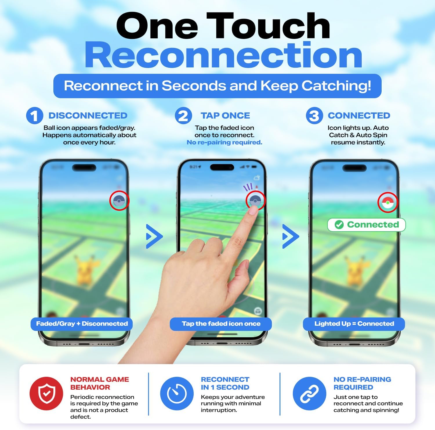 DuoMon 3 Advance Auto Catcher for Pokemon Go Plus - 2 Account Play, Auto Catch & Spin, Voice Alerts, Auto Reconnect, Mobile App - 2026 Edition