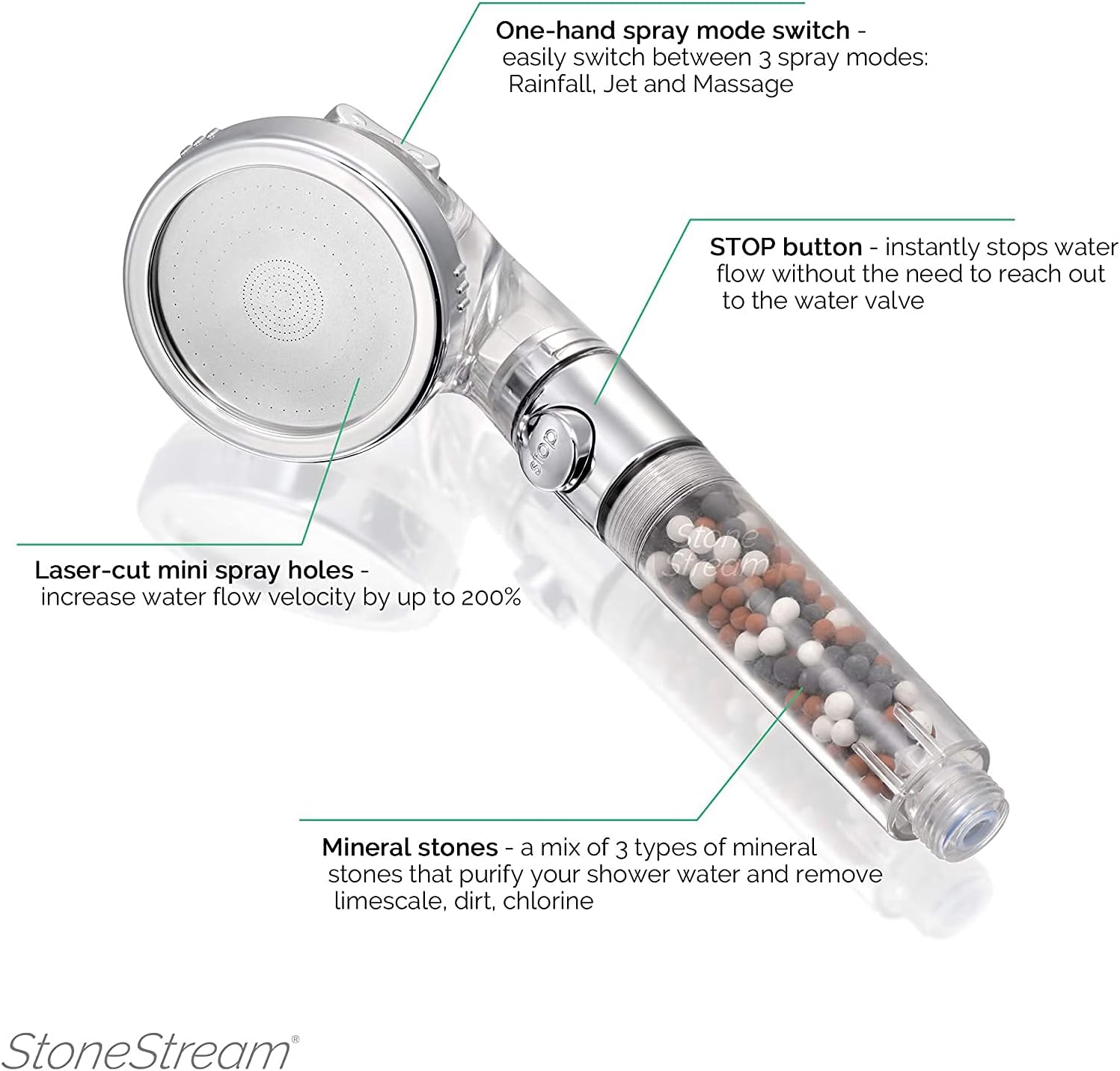 Original StoneStream Filtered Shower Head