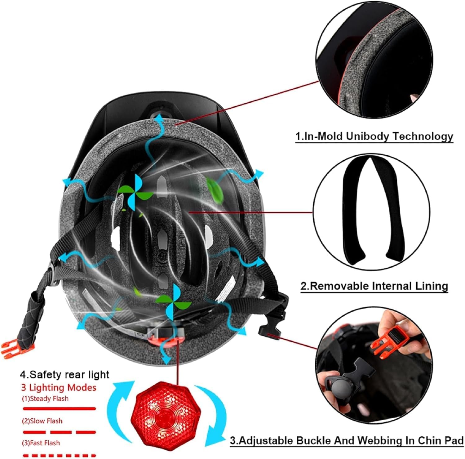 Kids Bike Helmet with LED Light for Youth Teen Toddler Boys Girls