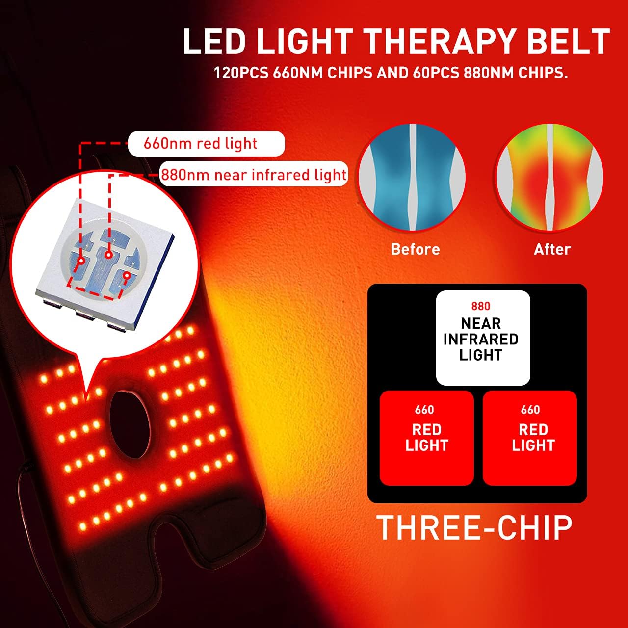 DGXINJUN Red Light Therapy Device for Body Calf Arm Pain Relief Near Infrared Light Therapy 850nm LED Muscle Wrap for Leg Home Use Nerve Damage Deep