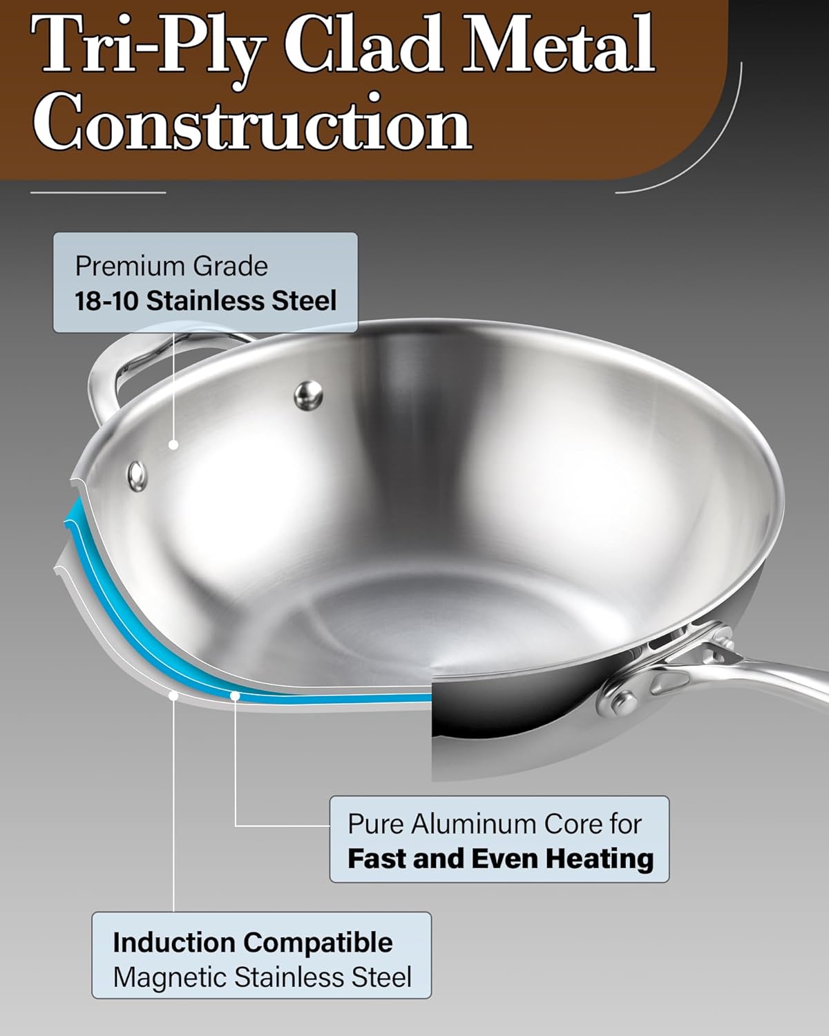 Cooks Standard Multi-Ply Clad 12 Inch Stainless Steel Wok Pan, Stir Fry Pan with Glass Lid, Induction Cookware, Dishwasher & Oven Safe, Compatible with All Cooktops