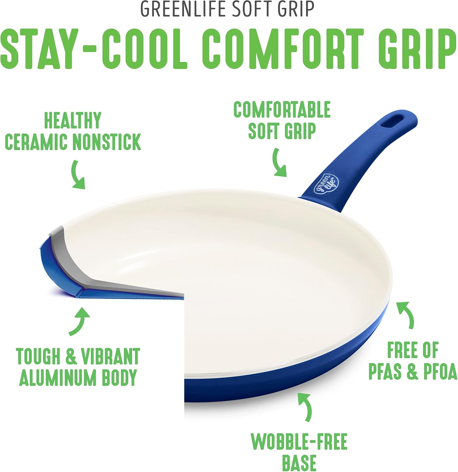 GreenLife Soft Grip 1QT and 2QT Saucepan Set, Healthy Ceramic Nonstick, Non Toxic PFAS & PFOA-Free, Dishwasher Safe, Glass Lids, Stay-Cool Handles, Easy Clean Cookware, Kitchen Essentials, Turquoise
