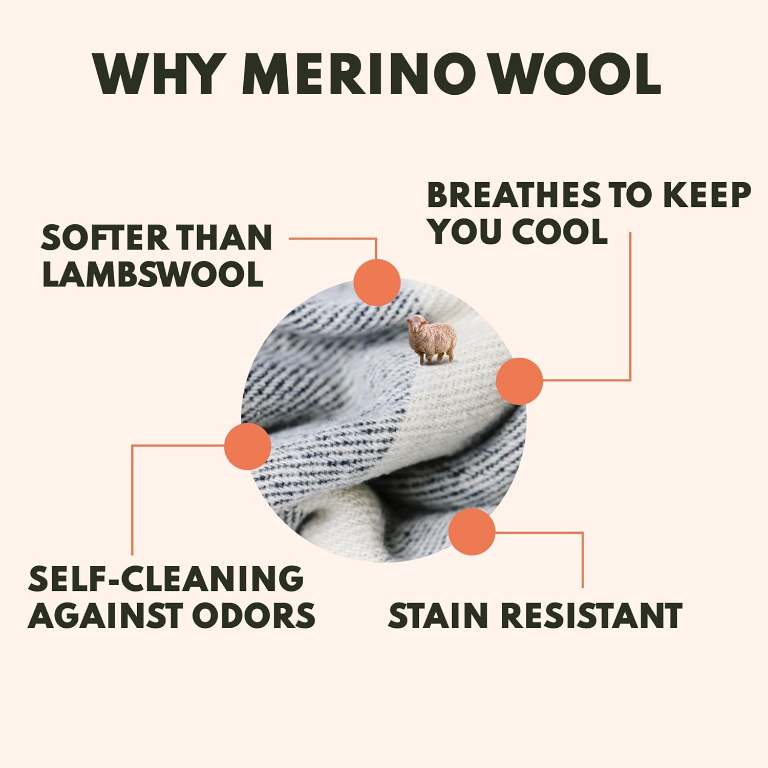 Woolly Mammoth Woolen Company Merino Wool Blanket, 66" x 90" Moss | Temperature Regulating - Fire-Resistant - Warm Camping Blanket for Car Emergency Kits, Picnics, Summer Festivals and Stadiums