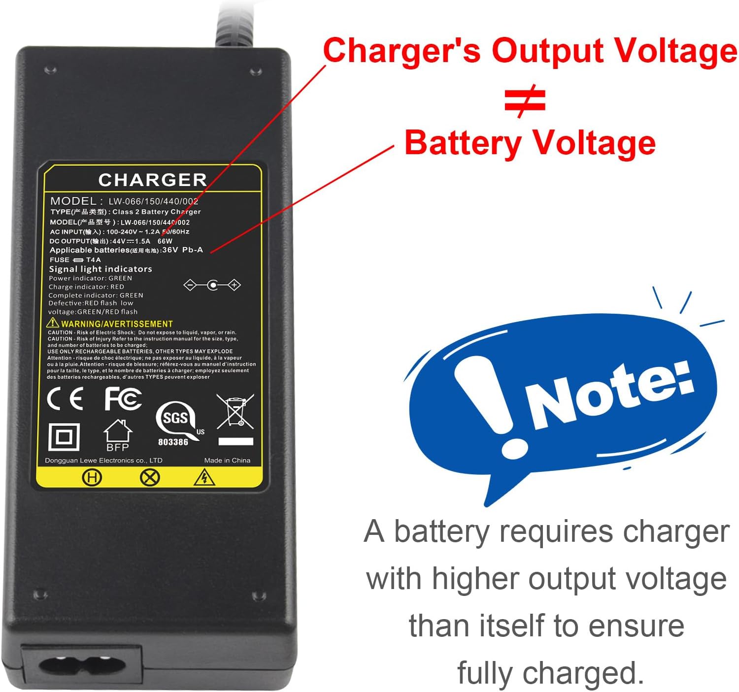 36V 1.8A Female 3-Pin XLR Lead Acid Battery Charger with 3-Prong Inline Power Supply Cord for 36V Boreem Jia, Minimoto, Rad2Go, Electric Scooter, ATV
