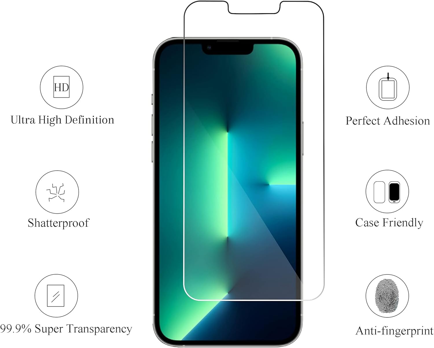 Ailun 3 Pack Screen Protector for iPhone 12 Mini 2020
