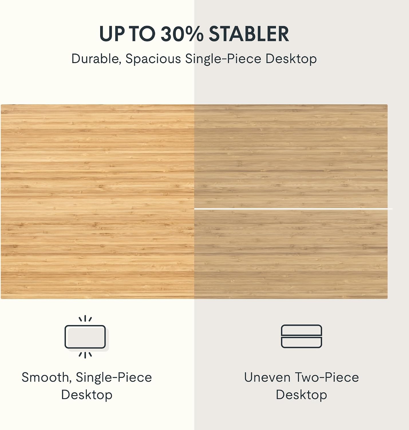 FLEXISPOT Acacia Solid Wood 55"x28" Butcher Block Desktop, Walnut | Acacia Solid Wood, Thick Beveled Edge, For Standing Desk, Office Table, Workbench, DIY Furniture Projects